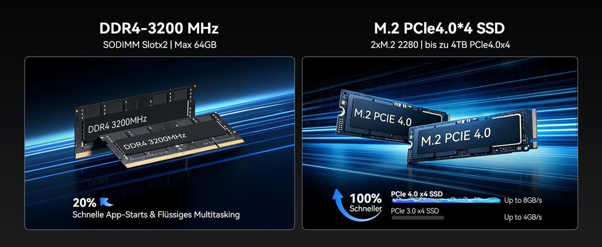 Blackview NEX60 Mini-PC: Intel Core 5 210H, 16GB DDR4 (max. 64GB), 512GB PCIe 4.0 SSD (max. 4TB), Dual 4K Display, Wi-Fi 6, 15 Ports, Windows 11 Pro