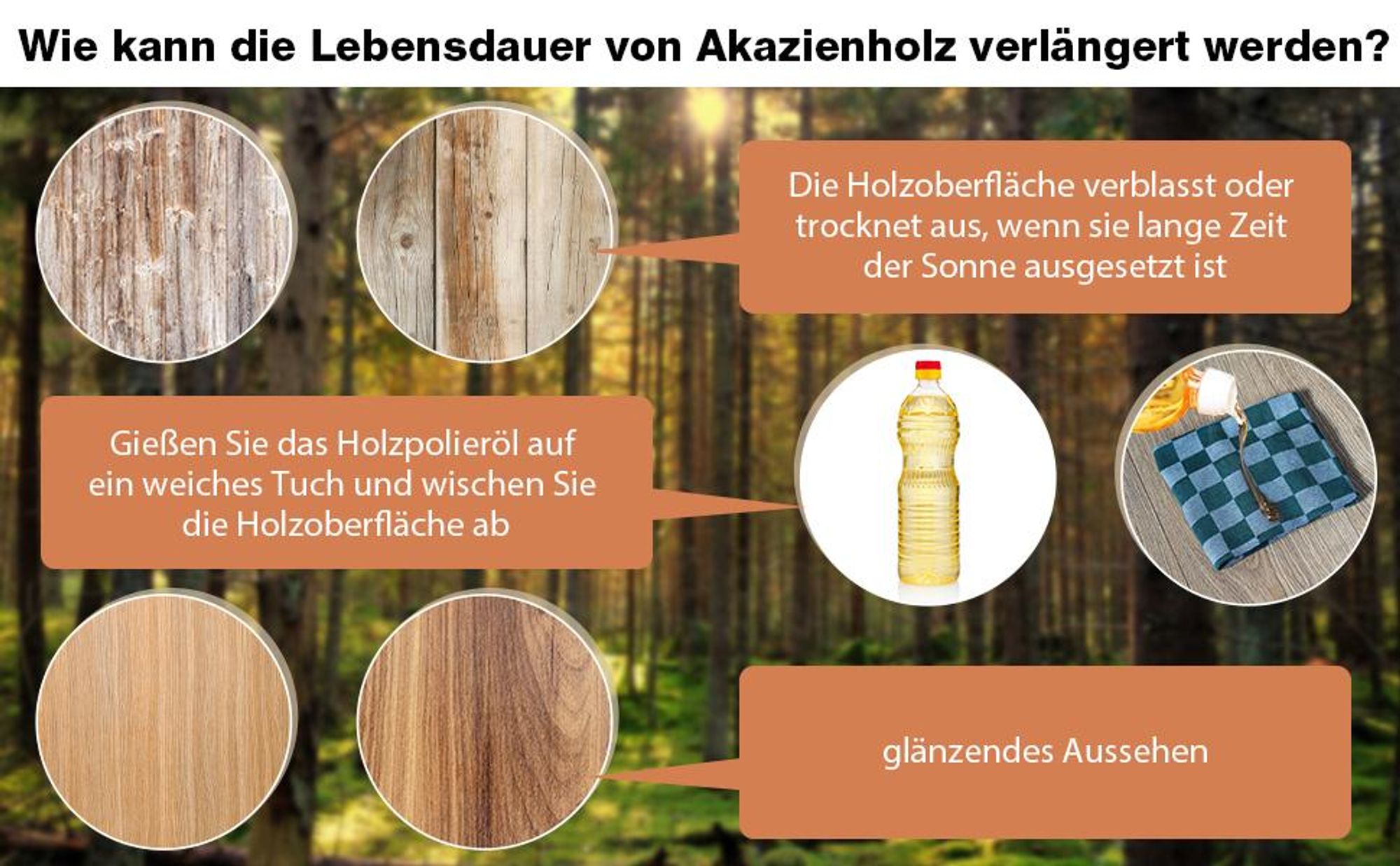 COSTWAY Gartenbank mit Tisch, 2-Sitzer Holzbank mit Sitzkissen & Schirmloch, Sitzbank aus Akazienholz bis 350 kg, Terrassenbank, 165 x 65 x 88 cm