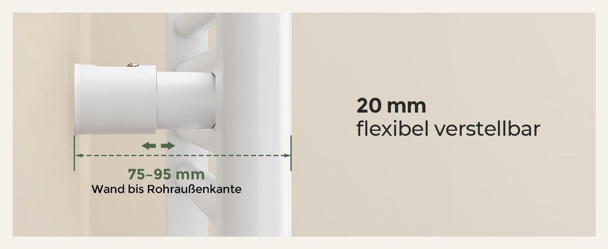 Heizkörperhalterung Wand, 4er-Set Weiß, für gerade Rundrohre Ø22–25 mm, Rohrmittenabstand 40–45 mm, 20mm Verstellbereich, bis 50 kg Gesamtlast,1 Stück