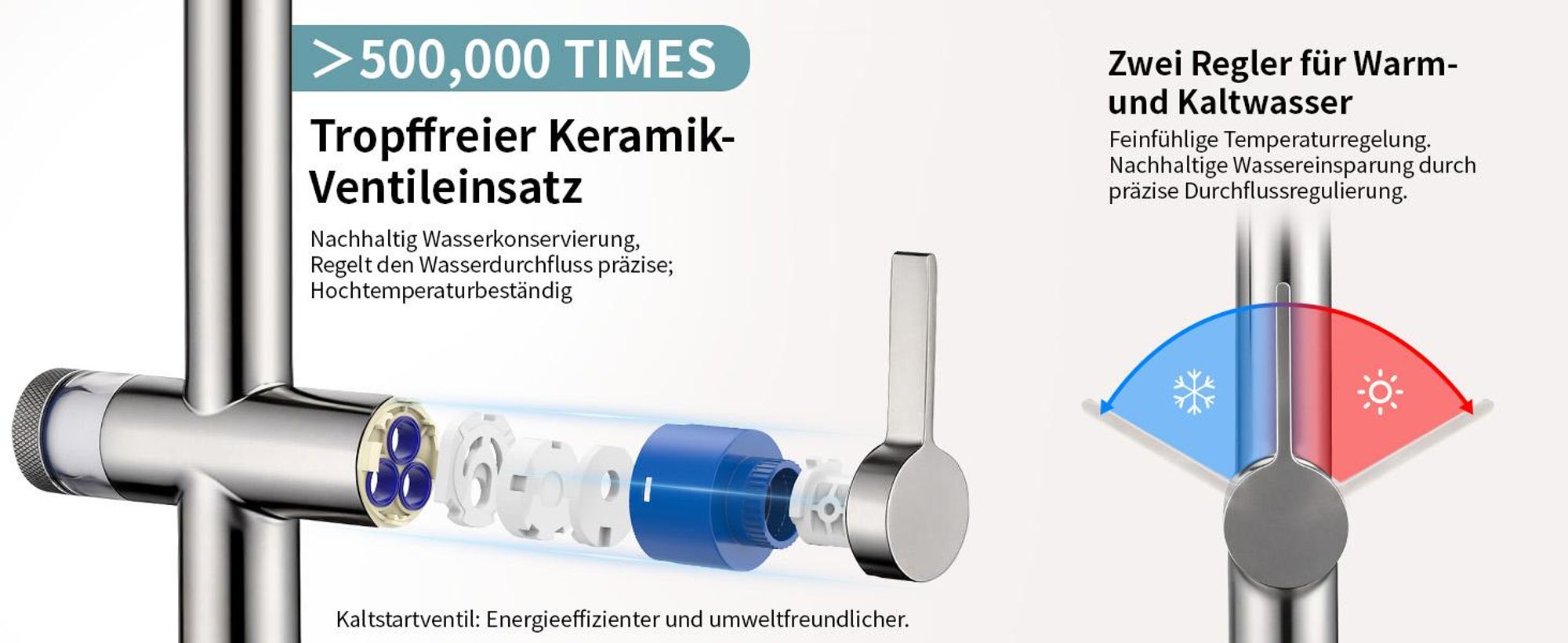 Homelody 304 Edelstahl Küchenarmatur, Ausziehbarer Auszug, Magnetisch, Filterfunktion, 2 Strahlarten, 360° Drehbar, Kaltstart-Ventil, für Doppelspülen