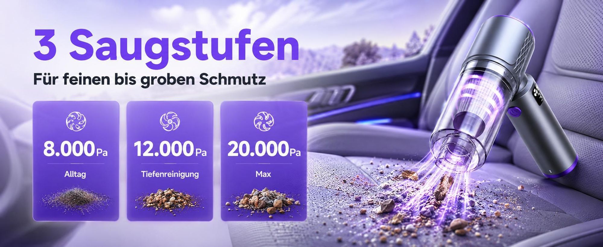 4-In-1 Handstaubsauger, 20000PA Akku-Handstaubsauger, LED kabelloser Autostaubsauger,Staubsauger&Gebläse, Mini Staubsauger für Auto, Zuhause, Haustier