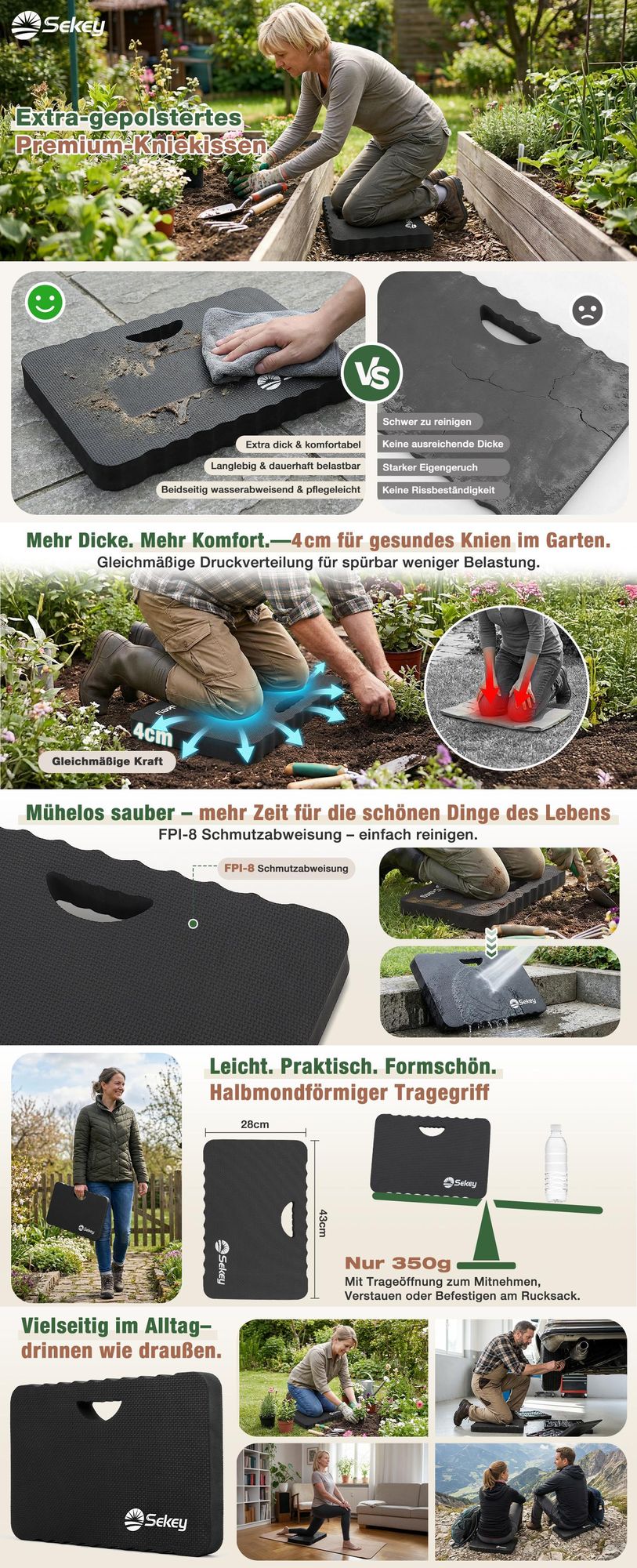Sekey Garten-Kniekissen Knieschutz Für Gartenarbeit Sitz- und Kniepolster Kniematte 1-St 40mm Extra Dick Gepolstert Druckentlastend Wasserabweisend