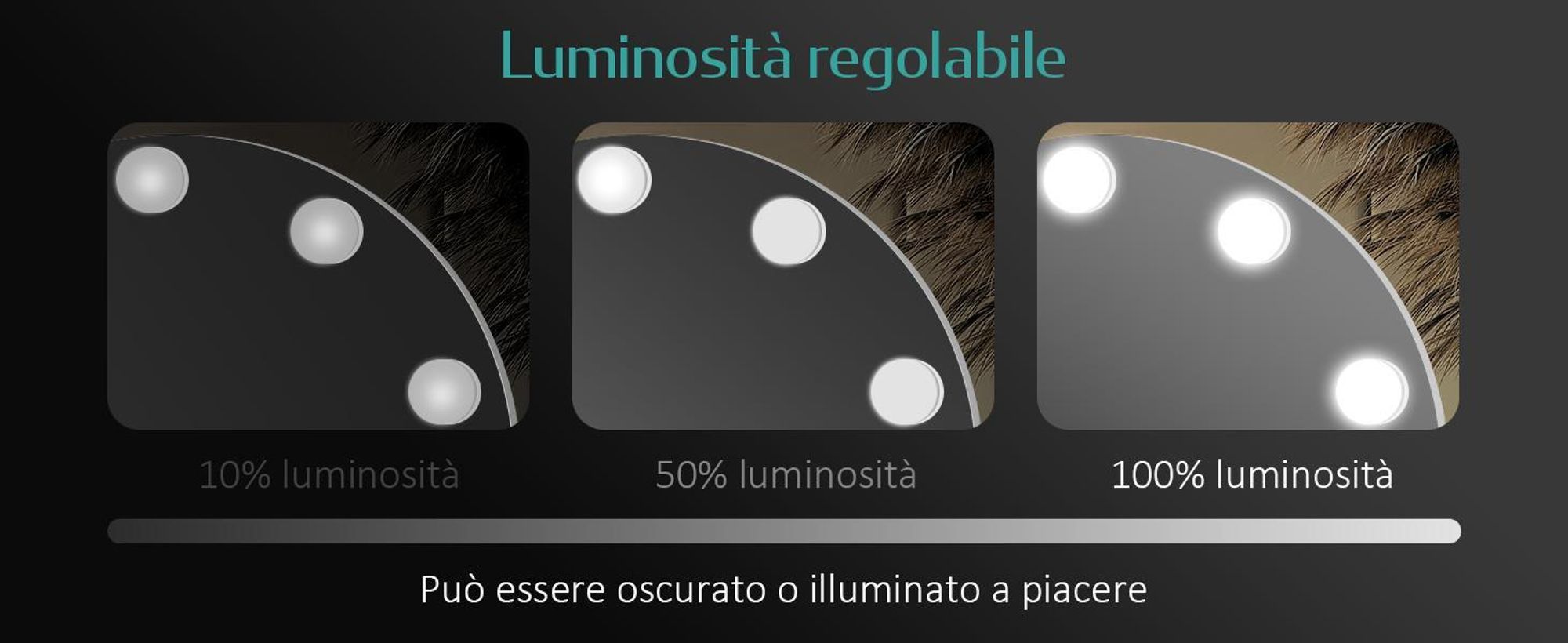 Specchio cosmetico EMKE Hollywood 58X50cm Specchio da trucco rotondo con illuminazione a LED e ingrandimento 7x, 3 colori di luce dimmerabili, bianco
