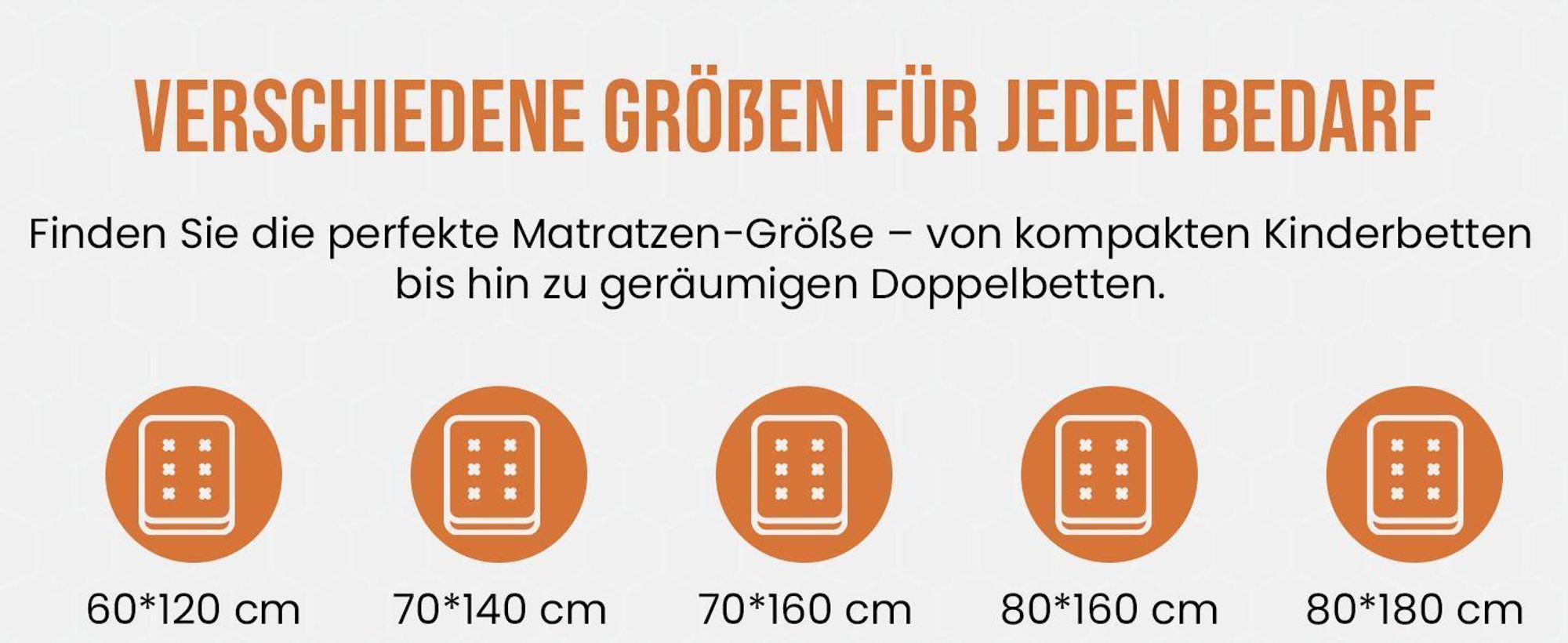 Best for You Schaumstoffmatratze mit Easy Active Matratze Kinderbettmatratze von 60x120x10 cm bis 200x200x10 cm mit Reißverschluss 90x200