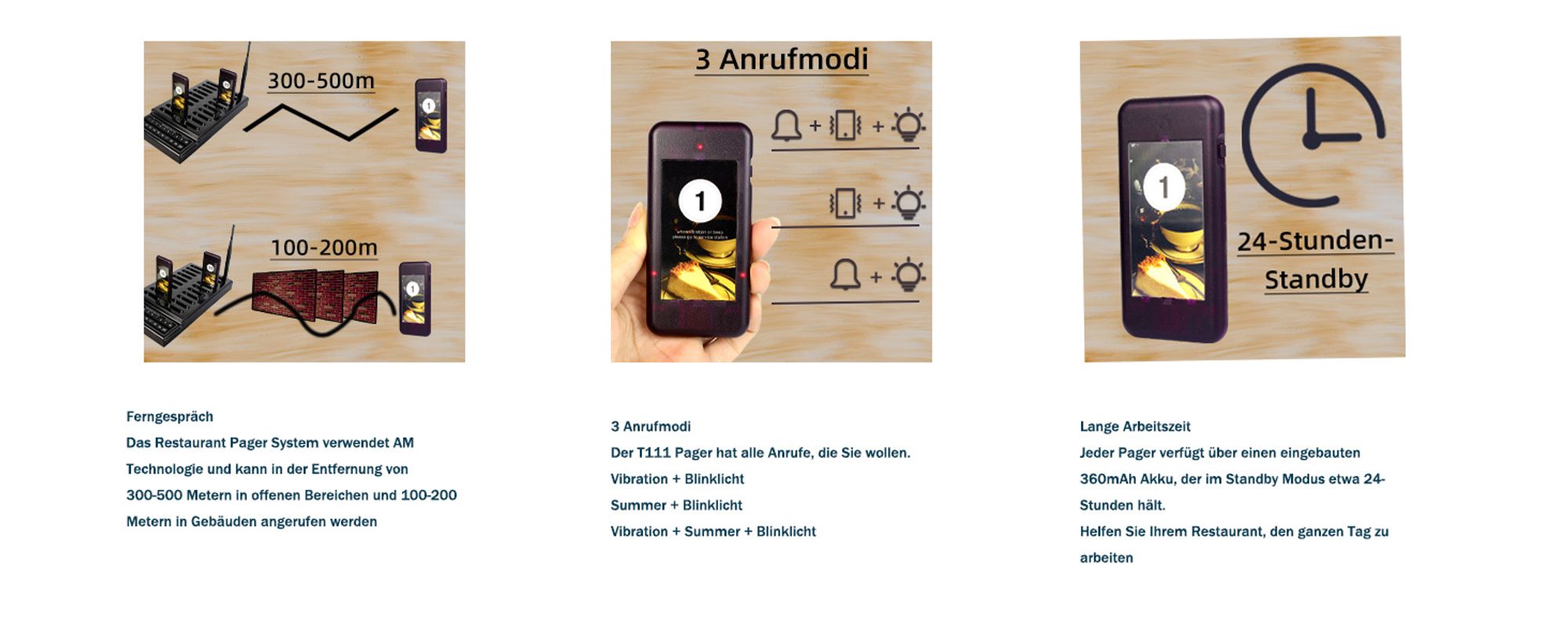 Retekess T111 Restaurant Pager System, 3 Aufforderungsmodi, Zweireihige Tastenrufe, 500 m Lange Distanz, Geeignet für Restaurants Bars Cafés Hotel (1 Tastatursender + 20 Pager)