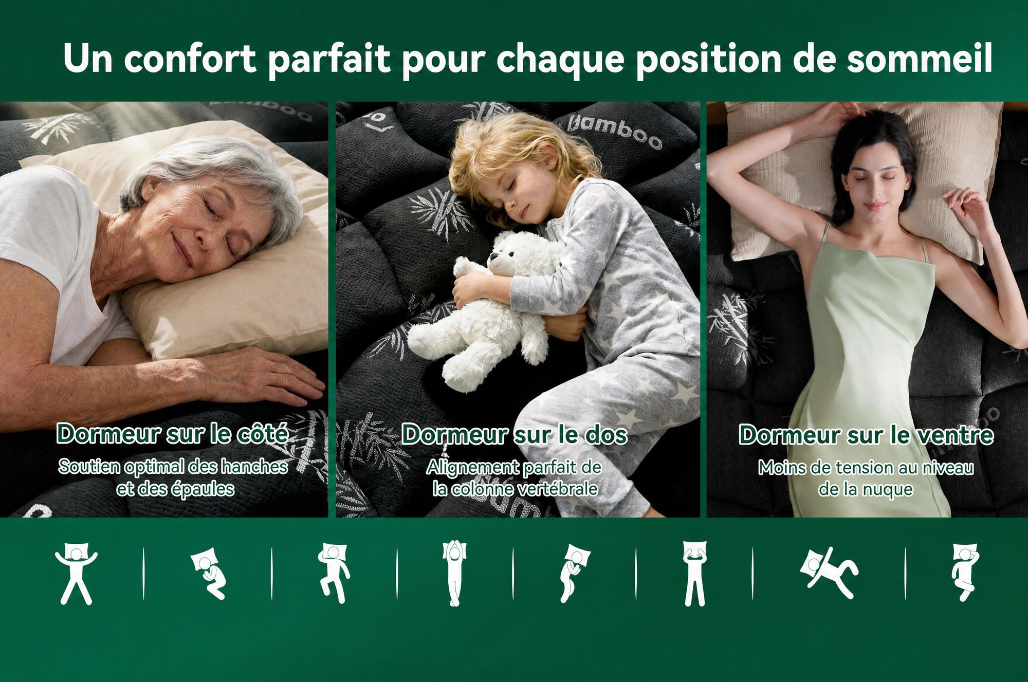 NicePlus, surmatelas 2 en 1, 120x200x7 cm, mousse à mémoire de forme à 5 zones + garniture supérieure en bambou, avec élastiques d'angle pour tous les matelas, fermeté H2/H3, couleur noire