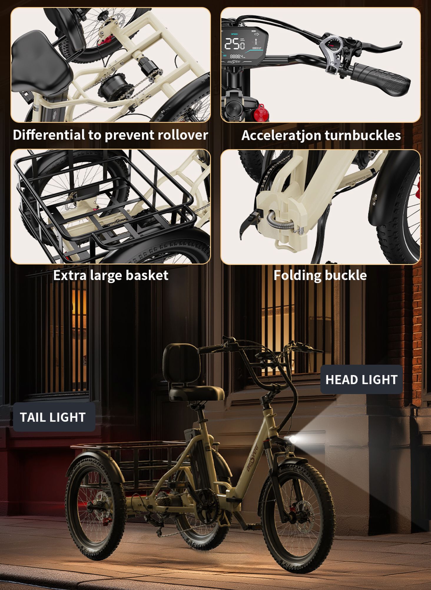 20 Zoll*3.0 Elektro-Dreirad 18Ah MIT Korb E-Bike Lastenfahrrad E-Bike Klappräder Bafang Motor Aluminium 180KG Drehmomentsensor Rückwärtsfahfunktion