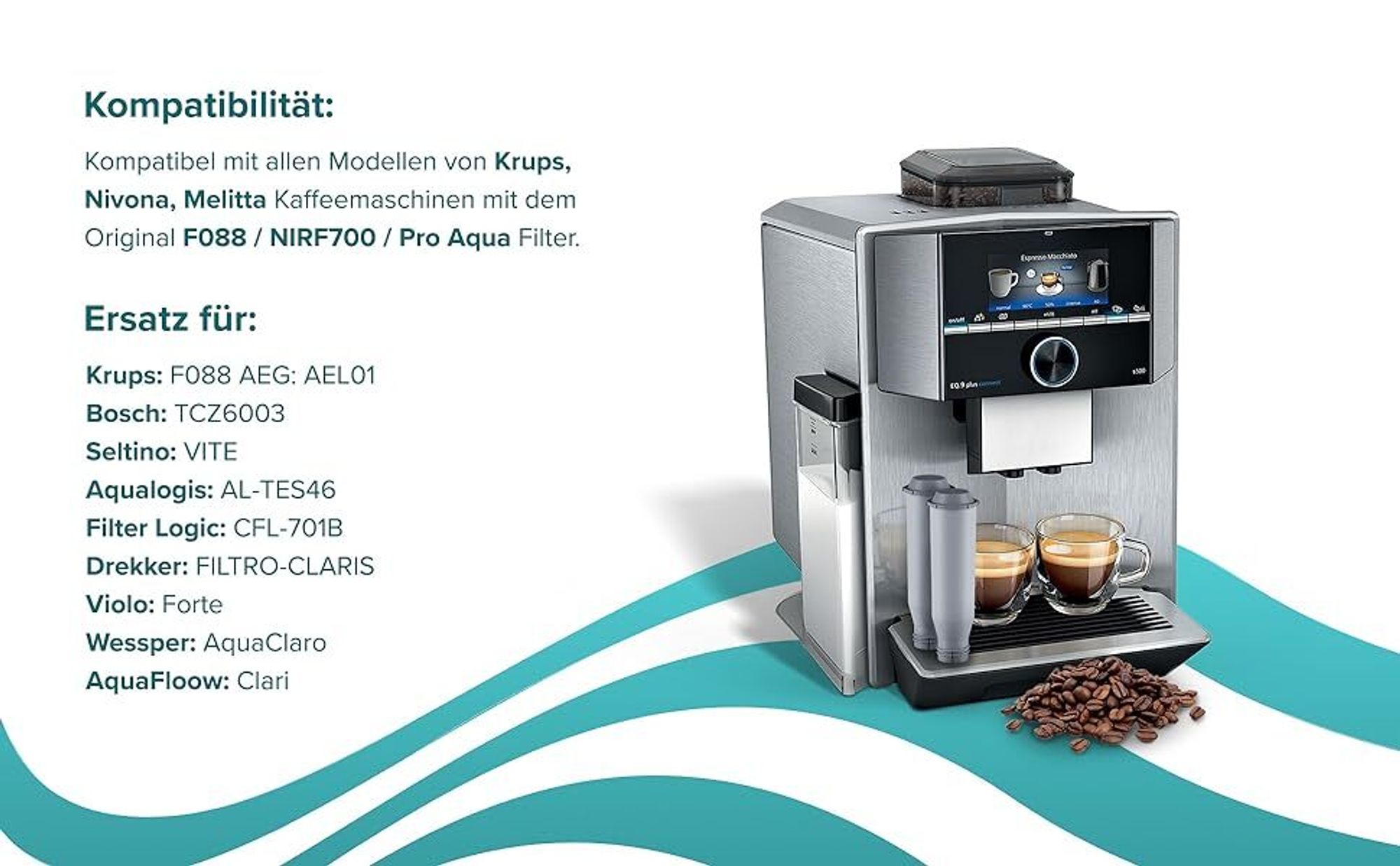 Sillar 2 Stück Wasserfilter für Krups Nivona Melitta – Ersatz F088 NIRF700 PRO AQUA