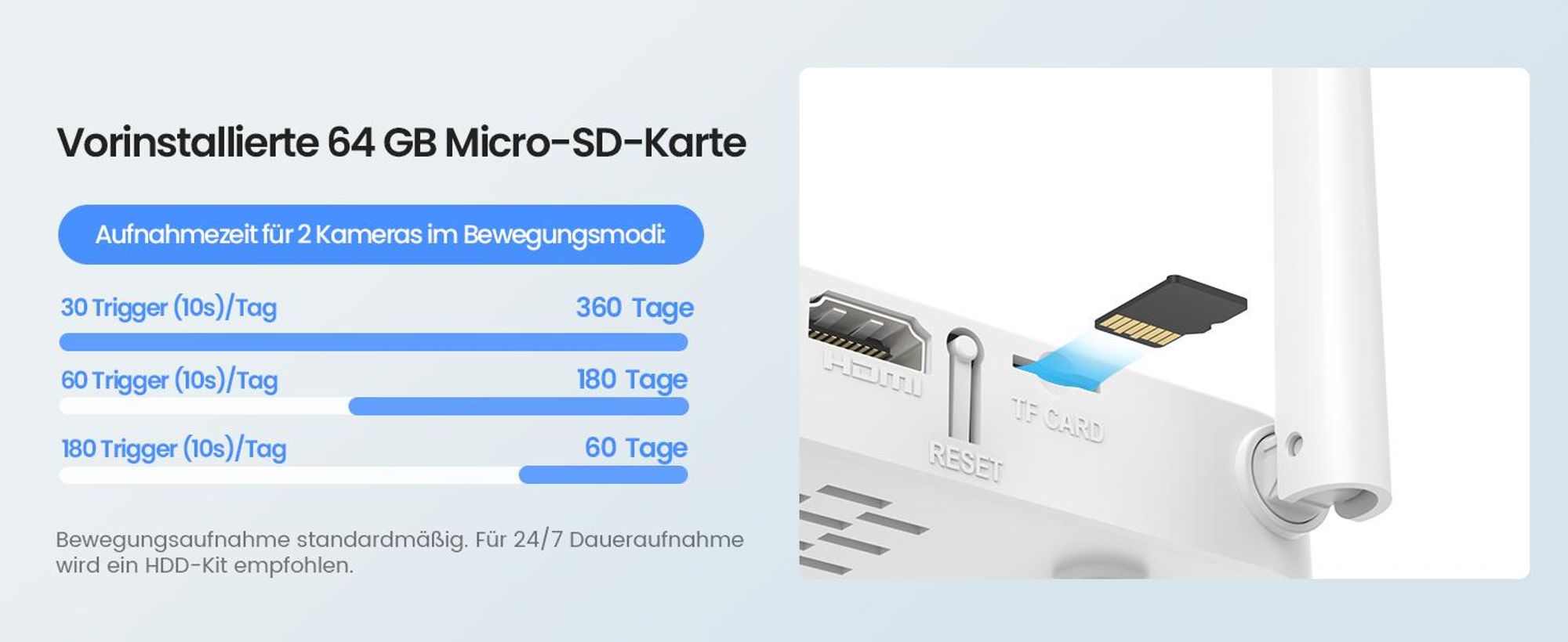 ZOSI 3K 5MP Wi-Fi 6 Überwachungskamera Set mit 2X 360° PTZ WLAN Kamera Aussen, 64GB Karte, Personenverfolgung, Farbnachtsicht, 2-Wege-Audio, C280