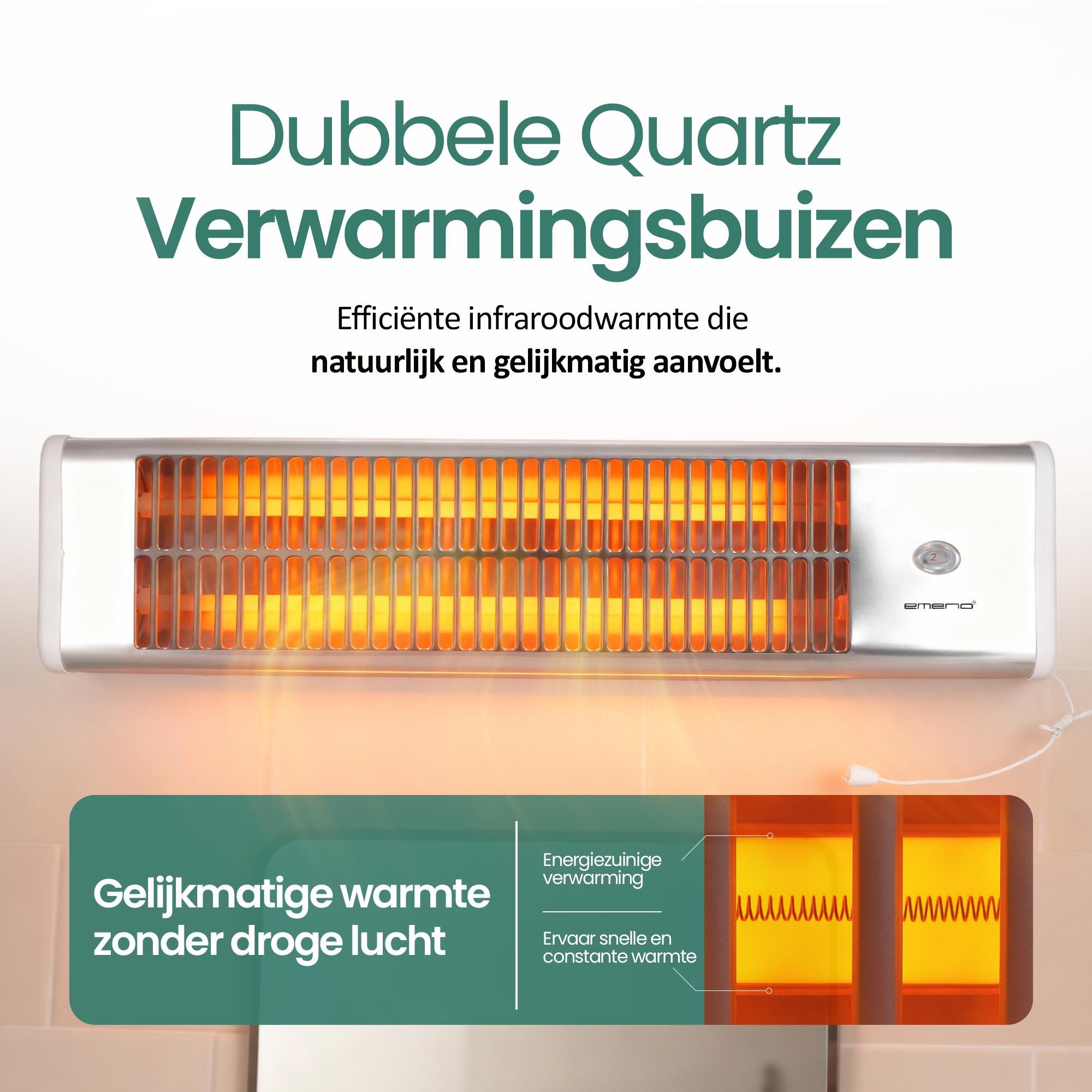 Emerio Quartz Wandverwarming - 18 m² - 2 Standen - Trekkoord - Muurbevestiging - 1200W - Oververhittingsbeveiliging - QH-104263.6 Wit