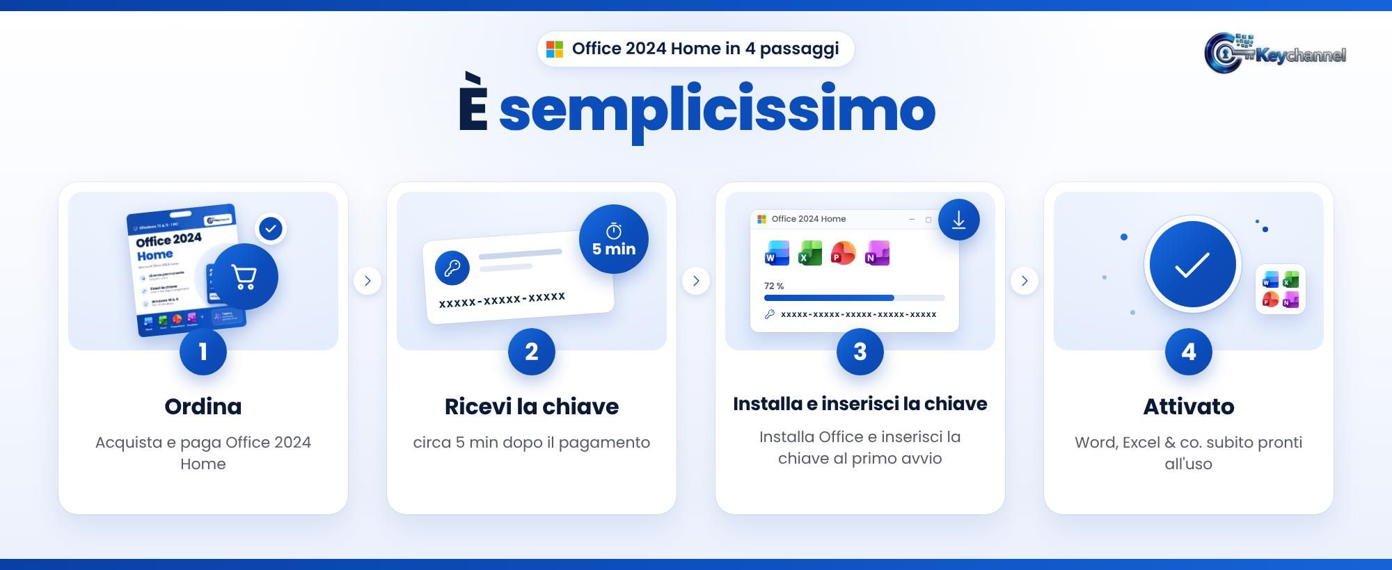 Semplicissimo: ordina Office 2024 Home, ricevi la chiave, installa, attiva
