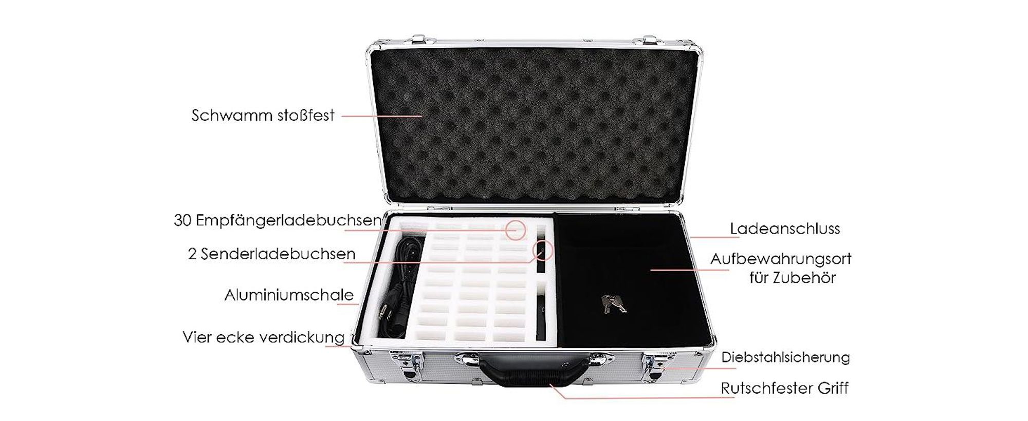 Retekess TT001 Tour Guide System-Ladebox, mit 32 Steckplätzen, Kompatibel für T130-T131 2 Steckplätze für Sender und 30 Steckplätze für Empfänger