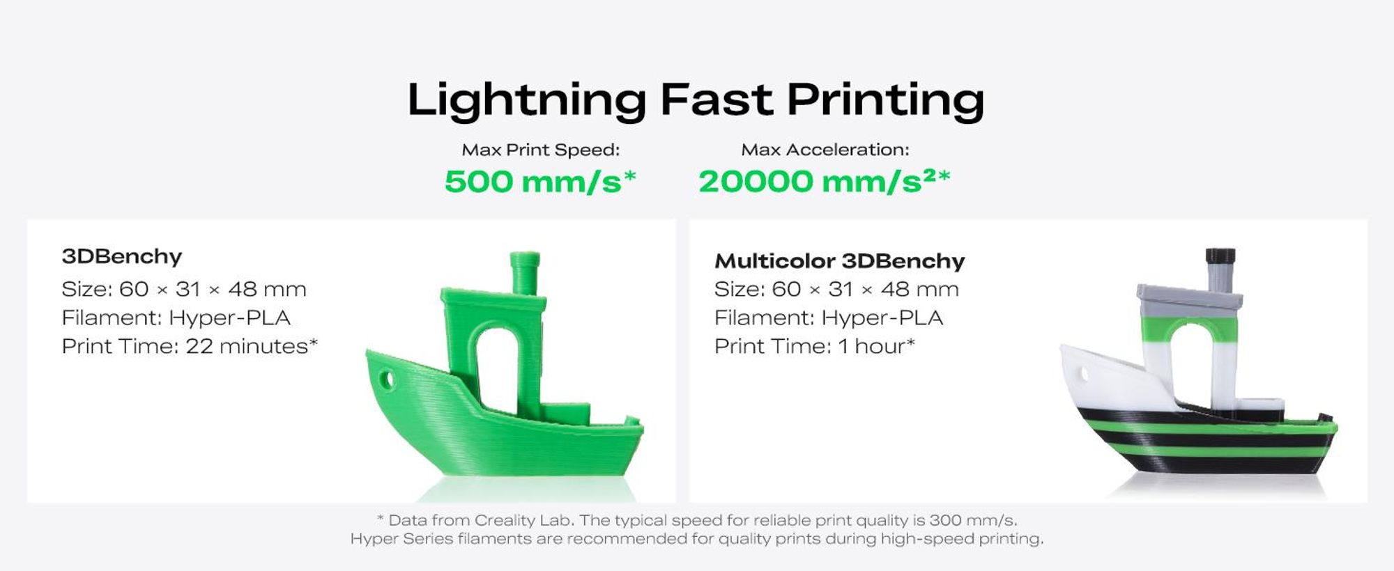 Creality K2 SE COMBO 3D Drucker - 2026