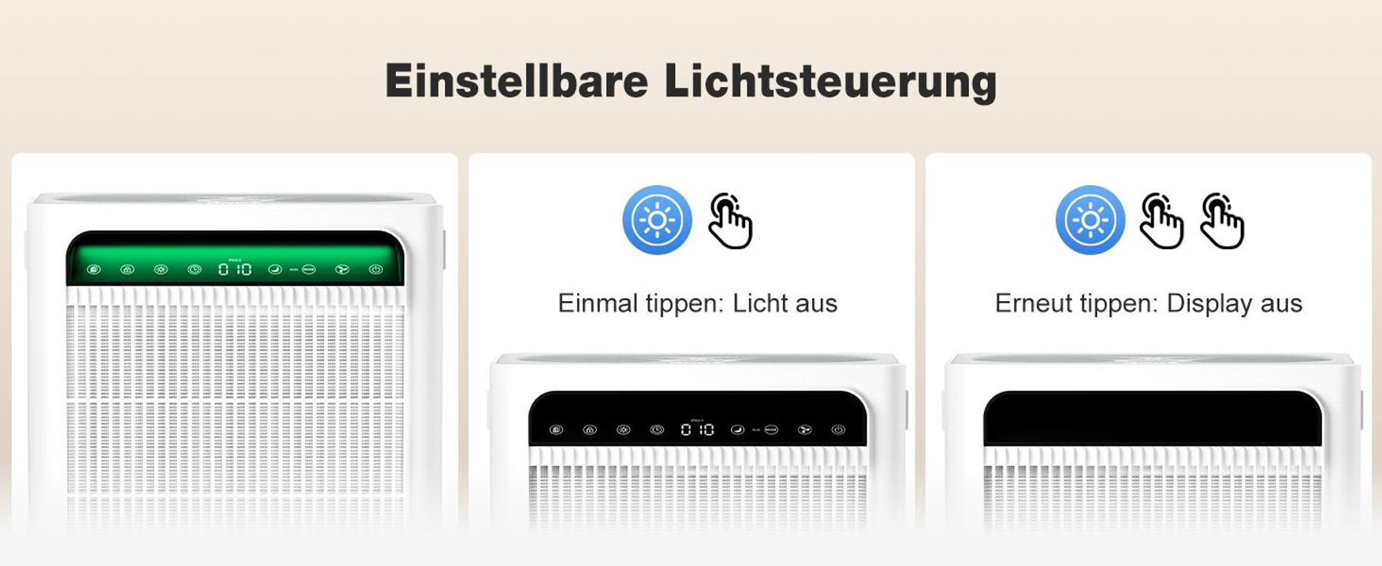 KNKA pro Luftreiniger für bis zu 140 m² mit hoher CADR-Leistung (384–415 m³/h), Doppel-HEPA- & Aktivkohlefilter gegen Staub, PM2.5 & Gerüche, leise 22 dB, Auto-/Sleep-Modus, AQI-Anzeige, Weiß