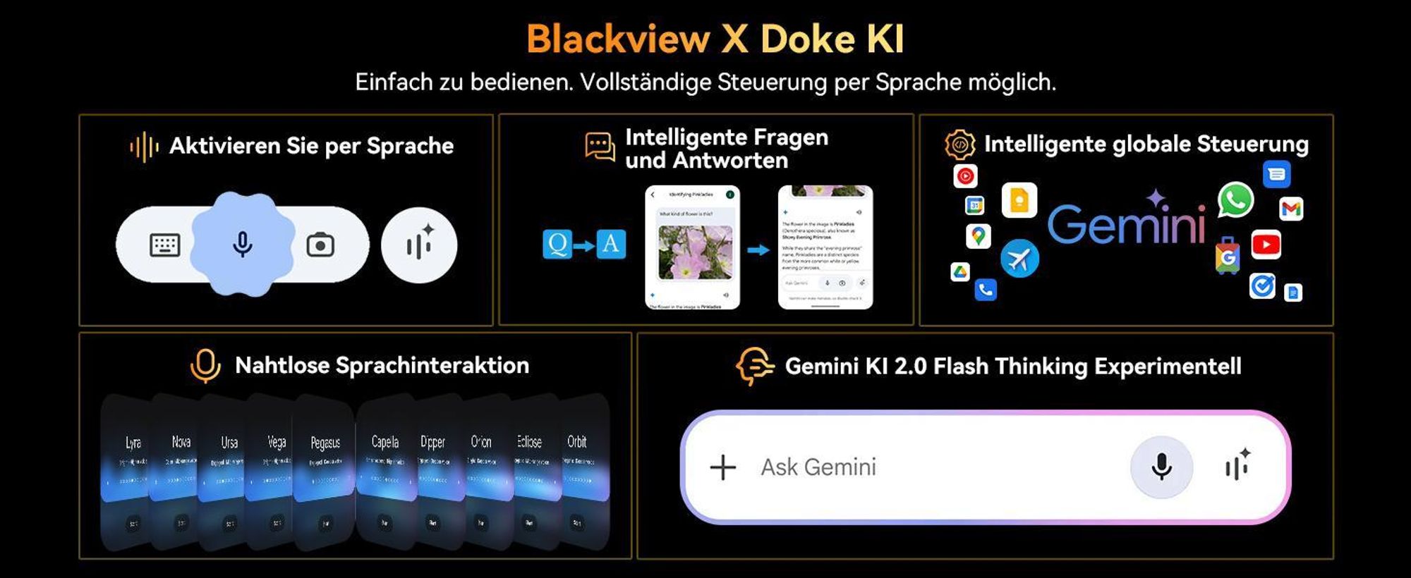 Blackview BL7000 5G Outdoor Handy 2025, 24GB+256GB/2TB Smartphone Ohne Vertrag, 6.78"FHD+,7500mAh,IP69K Wasserdicht,120Hz, Baustellenhandy,50MP+32MP