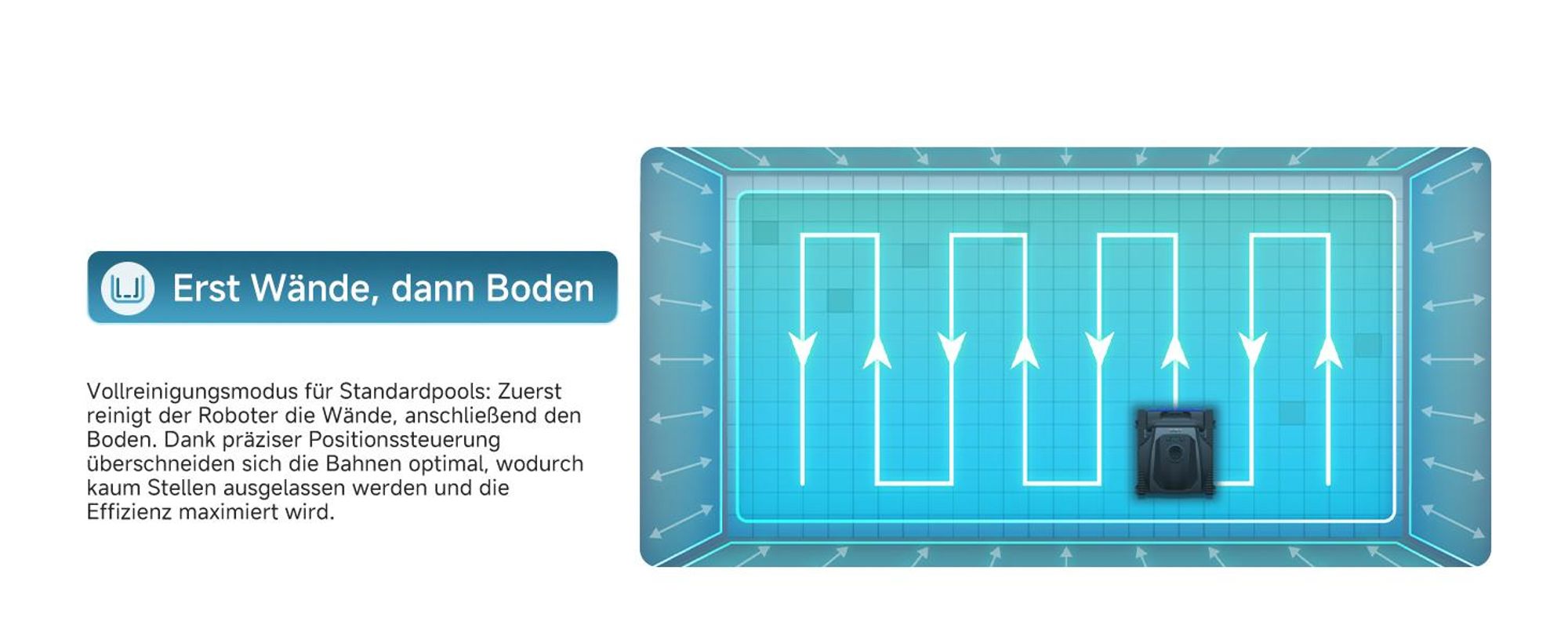 MOVA Diver A10 – Intelligenter Poolroboter, 22 700 L/h Saugleistung, 240 min Laufzeit, Doppel-Bürste, 8 IA-Modi