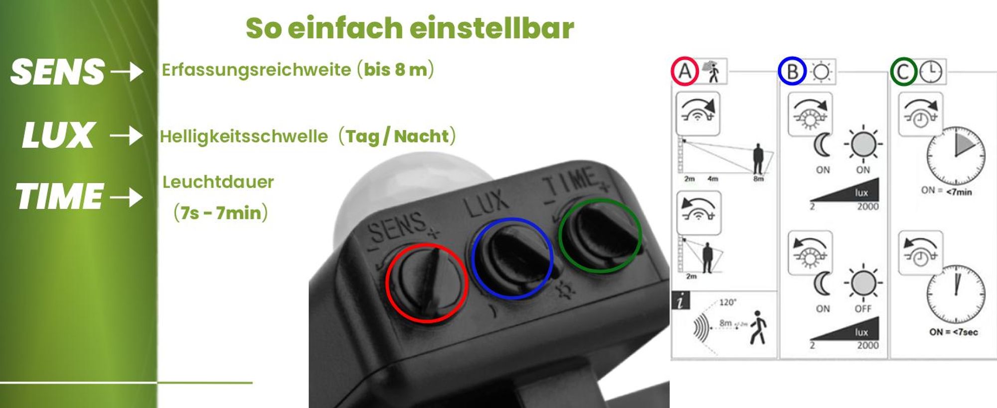 LUMILED LED Strahler 50W Außenstrahler 4500Lm Fluter Strahler Außen IP44 spritzwasserdicht 6500K Kaltweiß Scheinwerfer Flutlichter Bewegungssensor