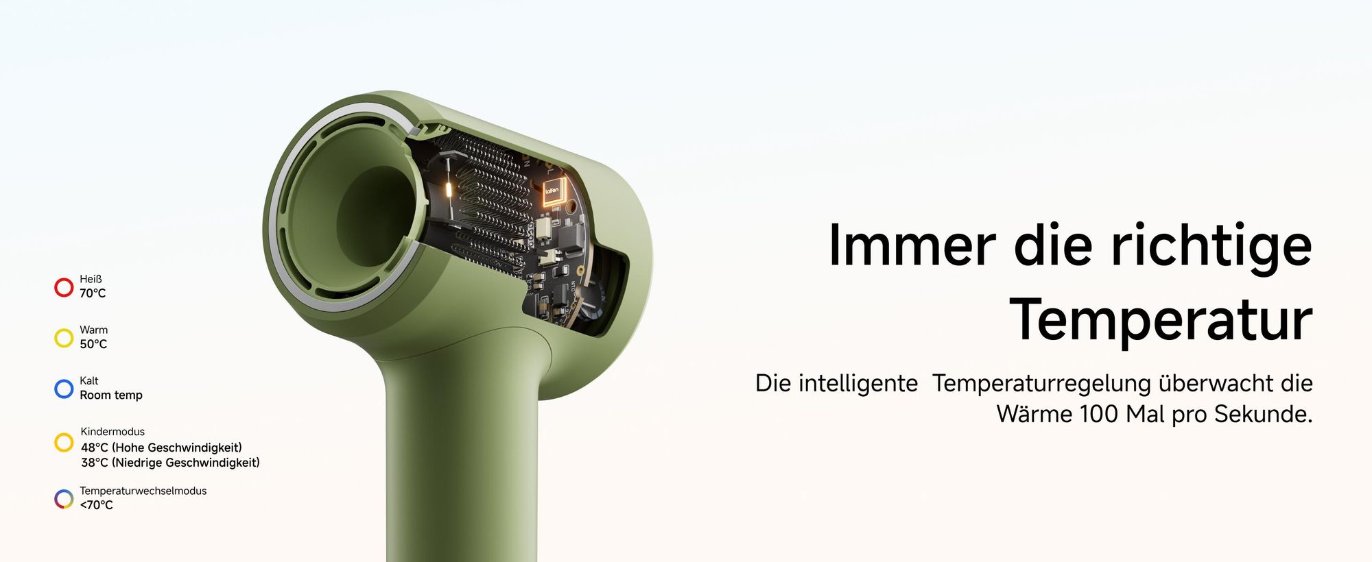 Laifen Air Pro Hochgeschwindigkeits-Haartrockner