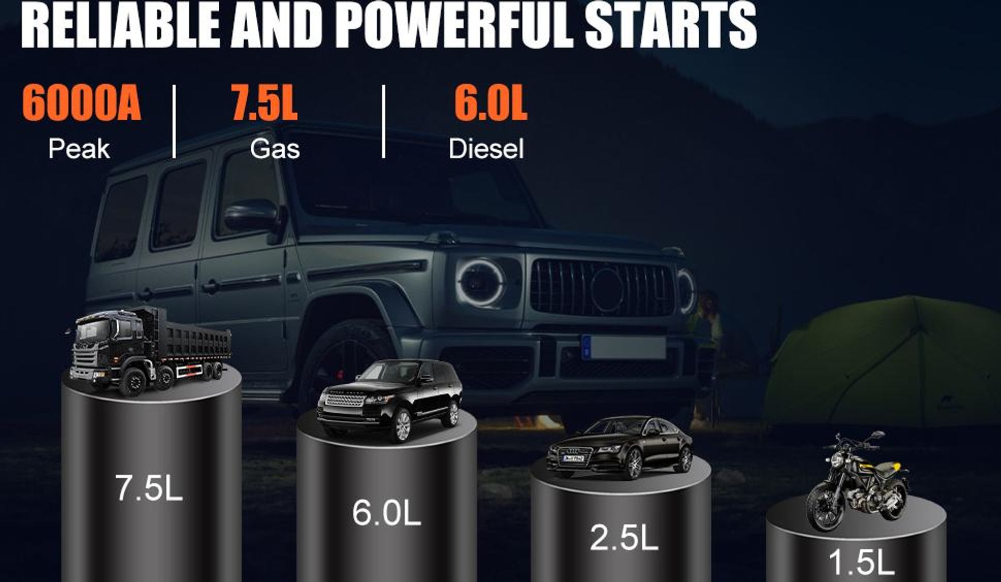 Auto Starthilfe,Jump Starter,Starthilfekabel,Powerbank,Starthilfebox,Starthilfegerät,Ladegerät