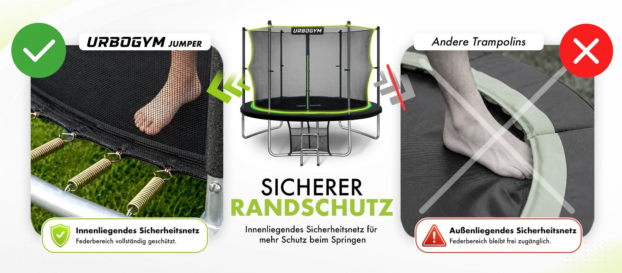 urbogym jumper 10ft trampolin mit sicherem randschutz und innenliegendem sicherheitsnetz