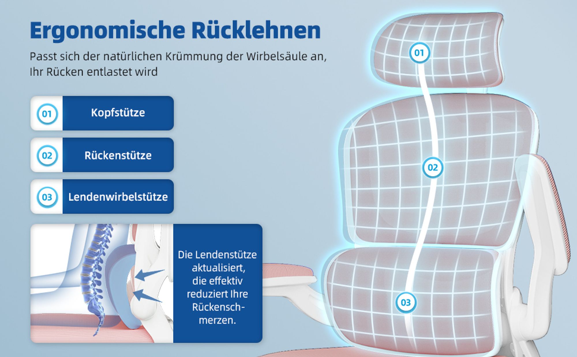 Aiibot Bürostuhl Ergonomisch Schreibtischstuhl Verstellbarer Kopfstütze Umklappbare Armlehnen Lordosenstütze Drehstuhl Chefsessel Wippfunktion 150kg