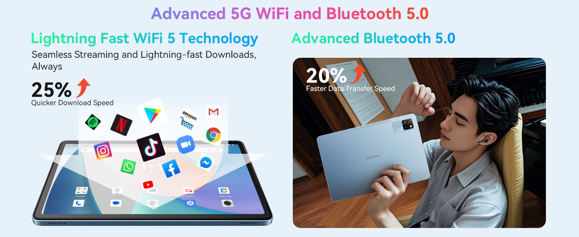 Blackview Tab 60 Pro Tablet Android 15, 12GB RAM + 128GB ROM/2TB TF, Tablet 10 Zoll z Widevine L1, Unisoc T606 Octa-core Gaming Tablet, Dual 4G SIM