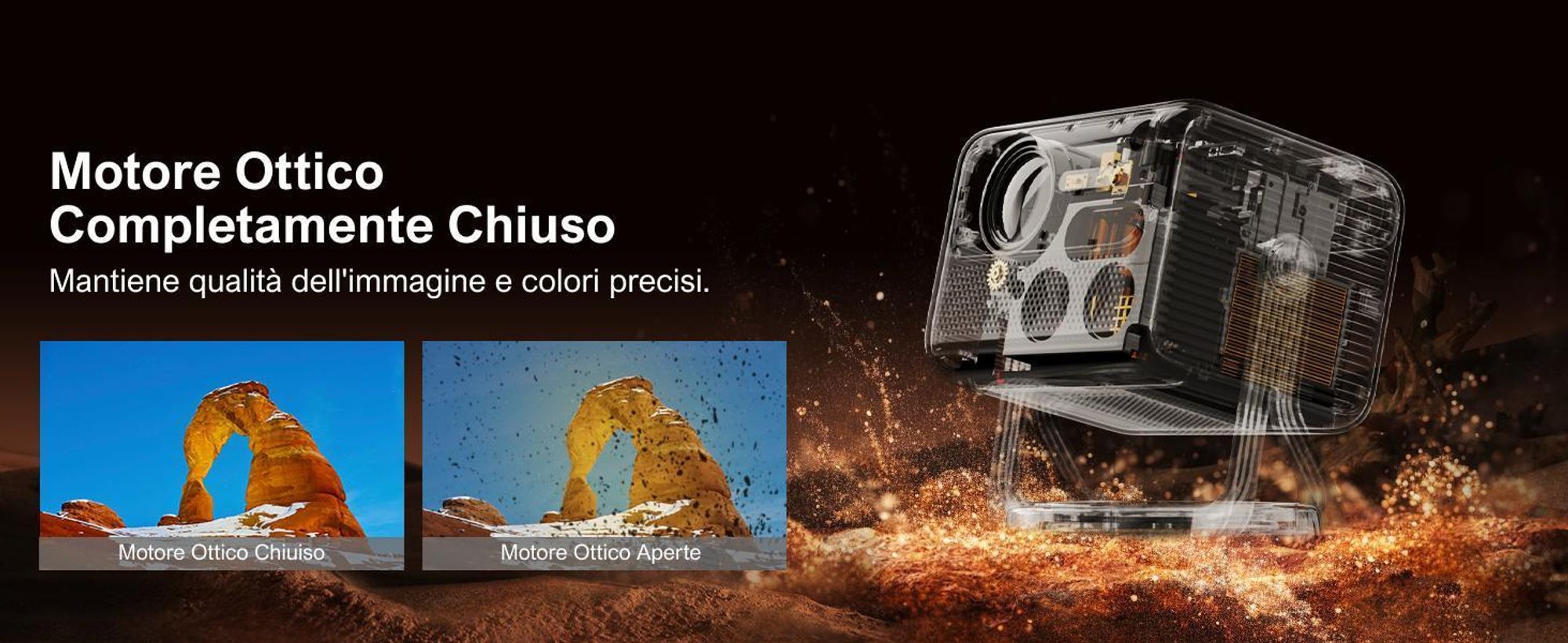 Proiettore ULTIMEA Nova C40 con decodifica 4K e Android TV 11.0 proiettore 1000:1, Dolby Audio, 600 ANSI, HDR10&HLG, con design cardanico a 90° senza supporto