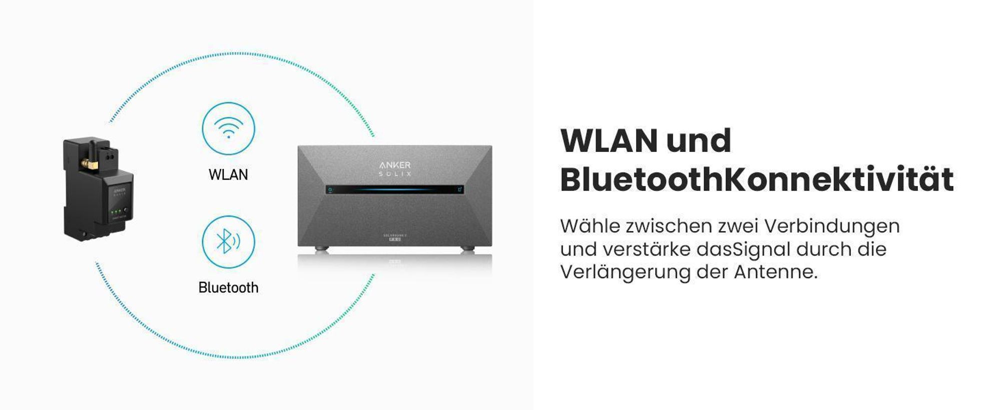 Powerness® Balkonkraftwerk mit Anker SOLIX E1600 Pro & 1000W Bifazial Solarmodule mit Smart Meter & 2 Set Balkon Haken Halterung Silber (0% MwSt)
