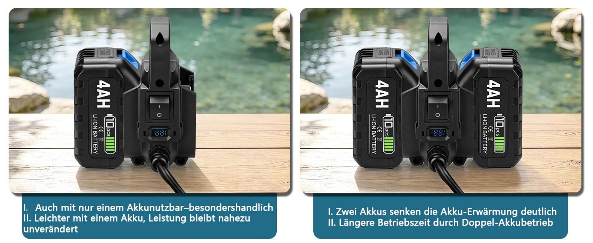 360° Akku Tauchpumpe Schmutzwasserpumpe mit 2×4,0Ah | Doppelakku Betrieb | Förderhöhe 16m | 4800L/H | Rundumabsaugung | Regenfasspumpe Tauchdruckpumpe