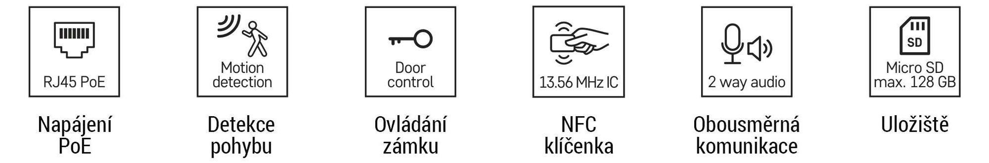 EMOS GoSmart videozvonek s aplikací, 1vodičové připojení Ethernet, vodotěsný, kamera FullHD 2Mp, s kód. zámkem, zvonkem, zdrojem, čipy RFID, H4034