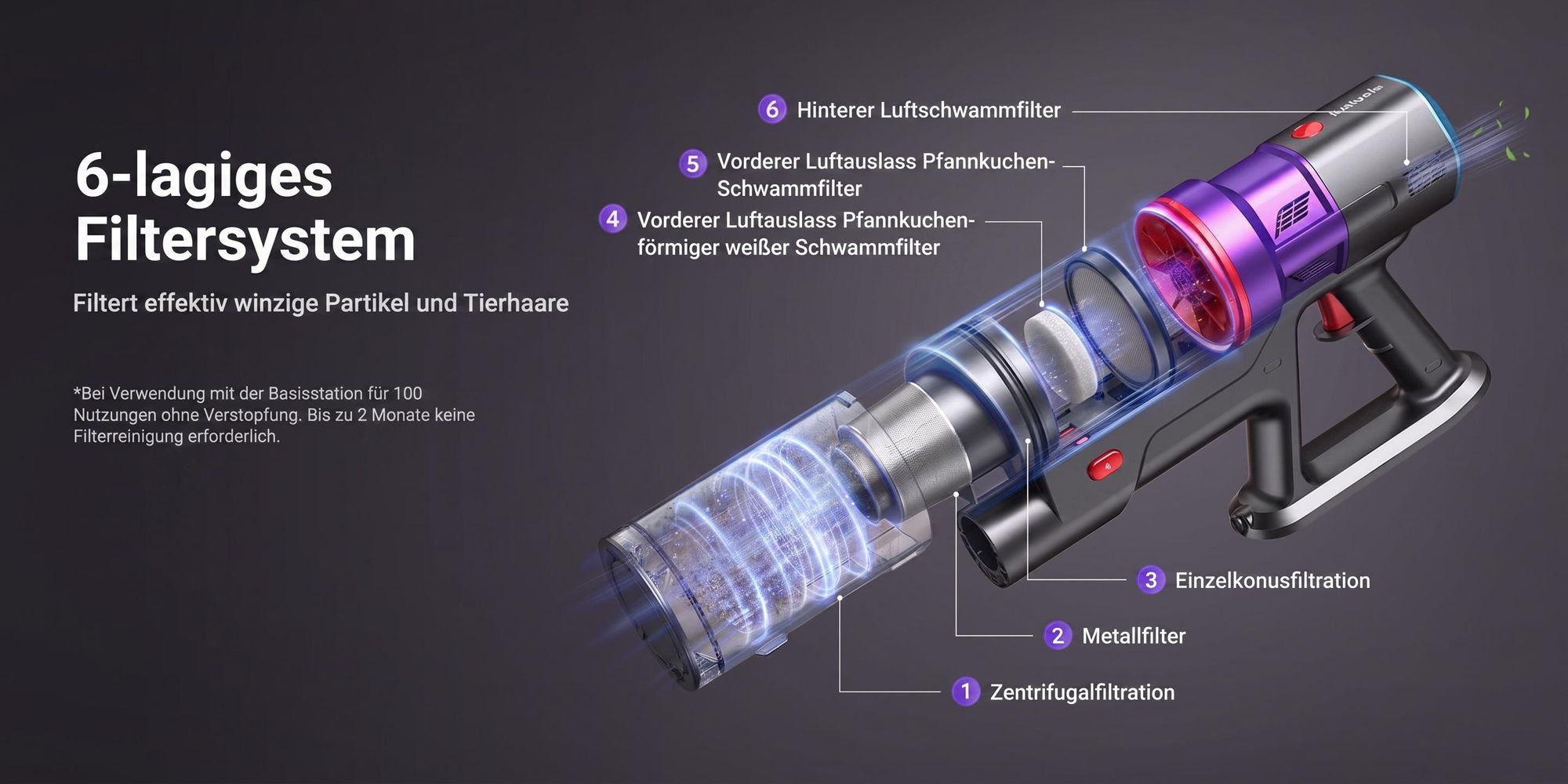 Lubluelu X1000 Akku Staubsauger 27000Pa Kabellos 60Min Laufzeit Automatische Staubaufnahme 6-Fach Filtersystem Anti-Haar-Verwicklung für Hartboden