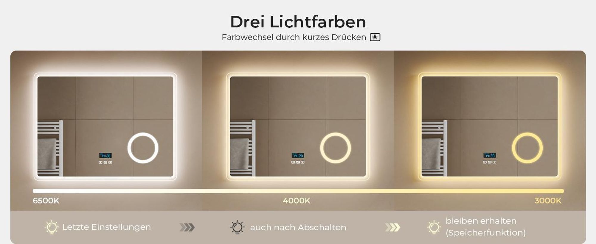 S'AFIELINA 60x100 cm LED Badspiegel mit Beleuchtung , Touch, dimmbar, 3 Lichtfarben, Bluetooth, Uhr, beschlagfrei, 3X Kosmetikspiegel, Wandmontage