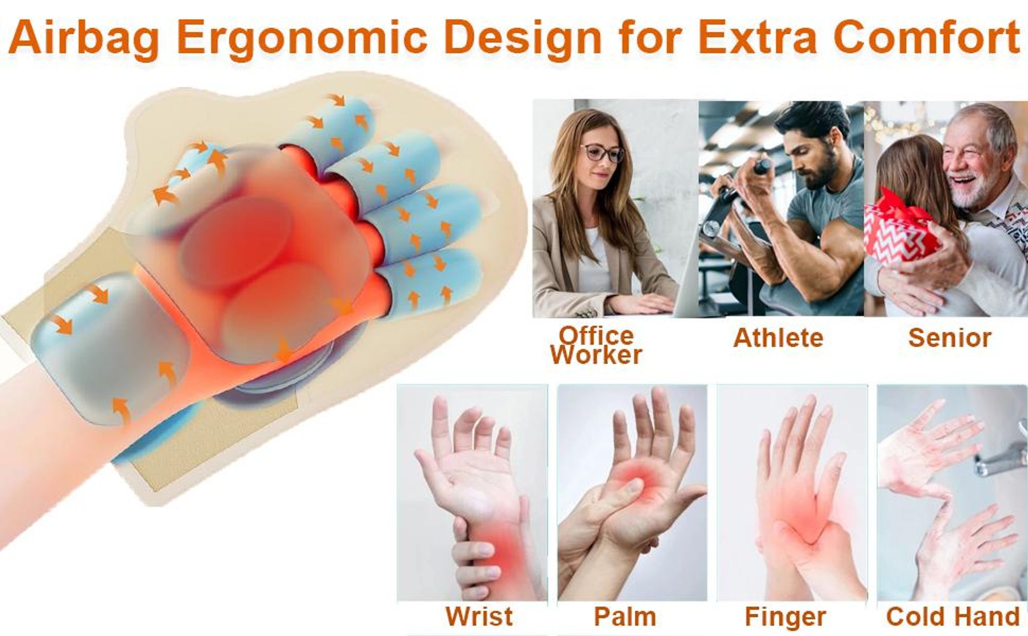 Handmassagegerät, Handschuhform mit Einzelfinger-Massage, 3 Modus&5 Stärke, Wärmekompression, Dreiteiliges Luftkissen für Finger,Handfläche,Handgelenk
