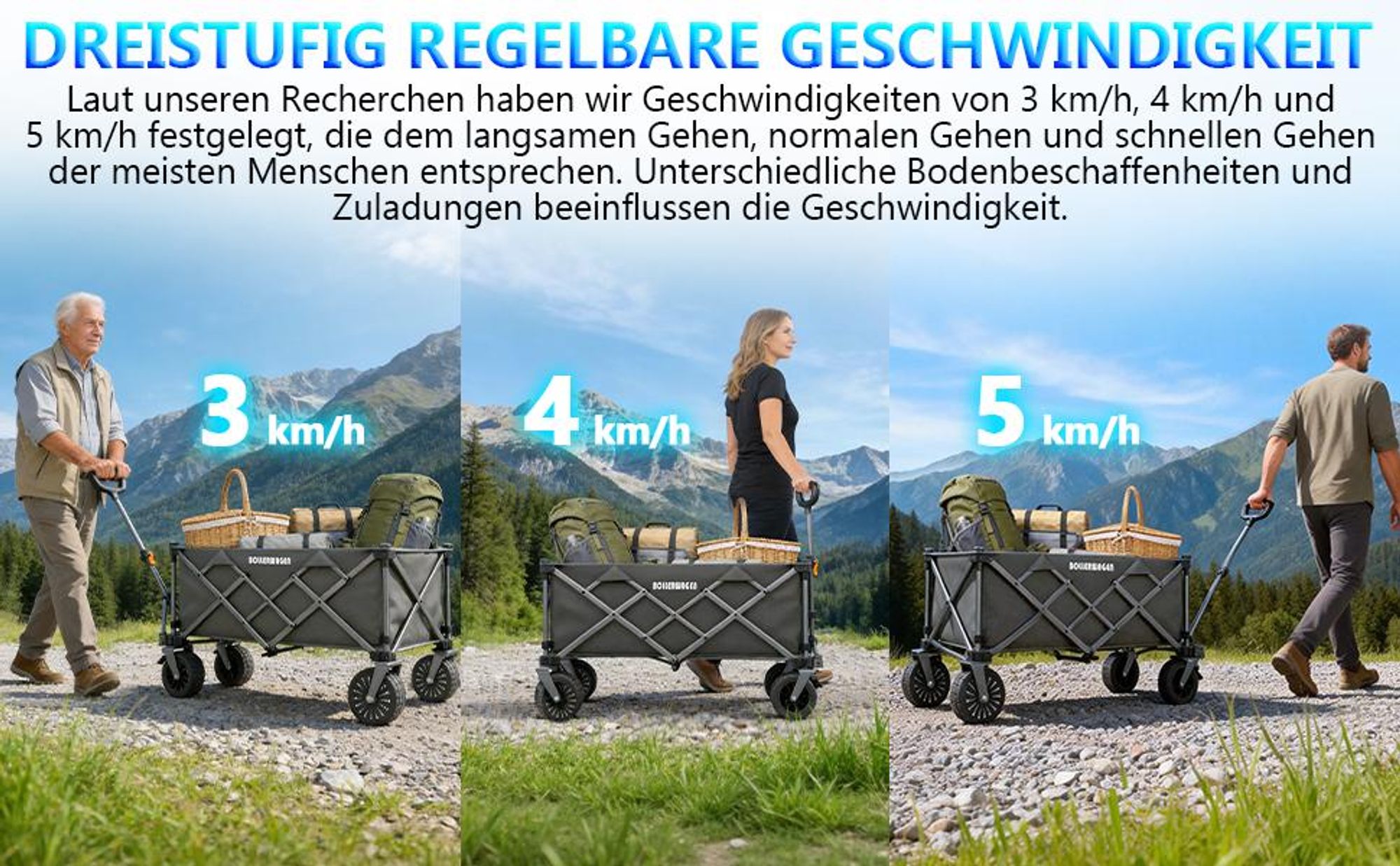 Elektrokarre Faltbar Handwagen Kompatibel mit Makita Akku, 280L/Breiträder/105×61×64cm/Griff 60-100cm Campingwagen Gartenwagen Strandwagen bis 5km/h