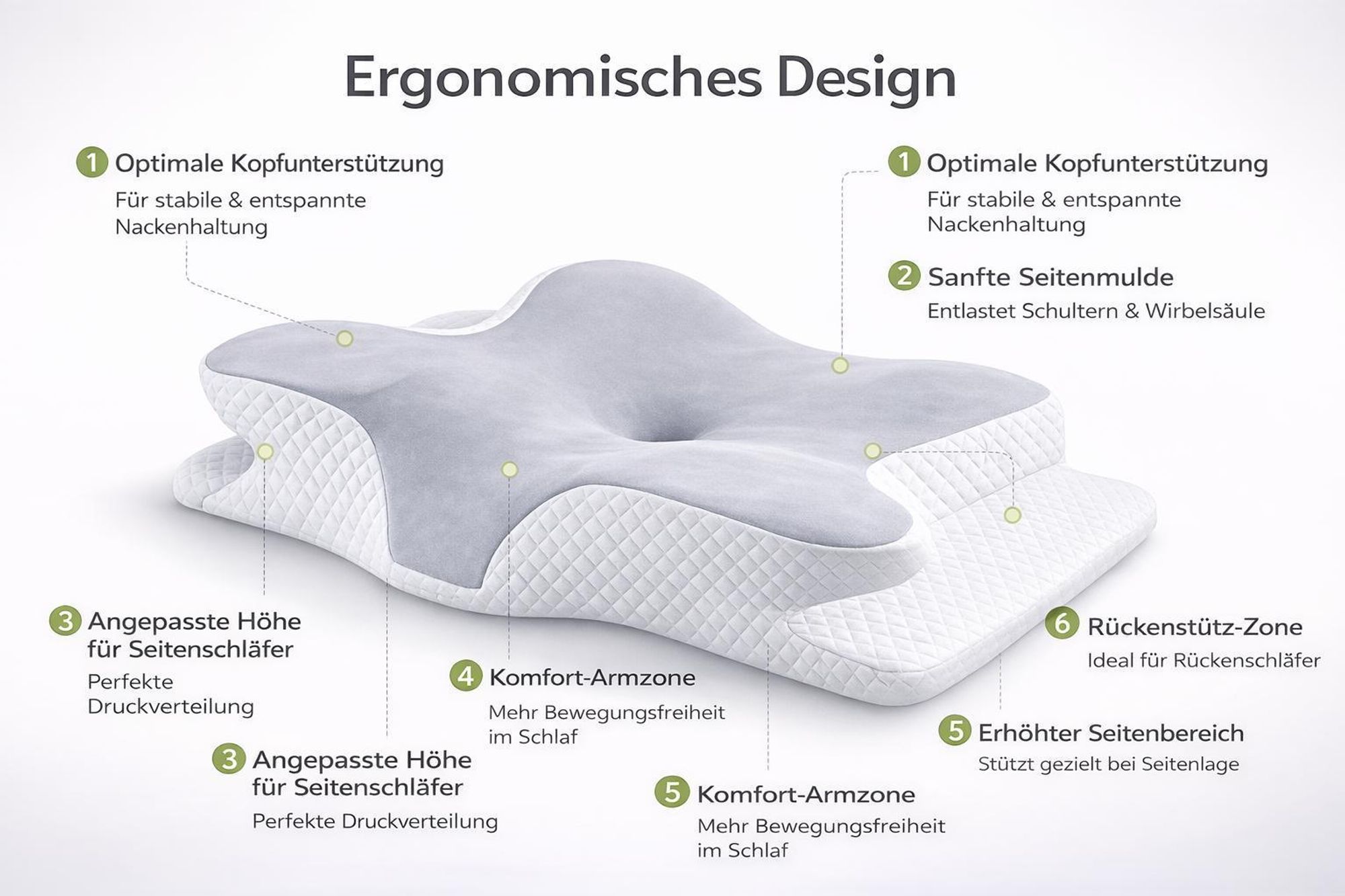 Ergonomisches Nackenkissen Memory Foam | Orthopädisch geformtes Schlafkissen für Nacken & Rückenkomfort – YaLiva_Decor®