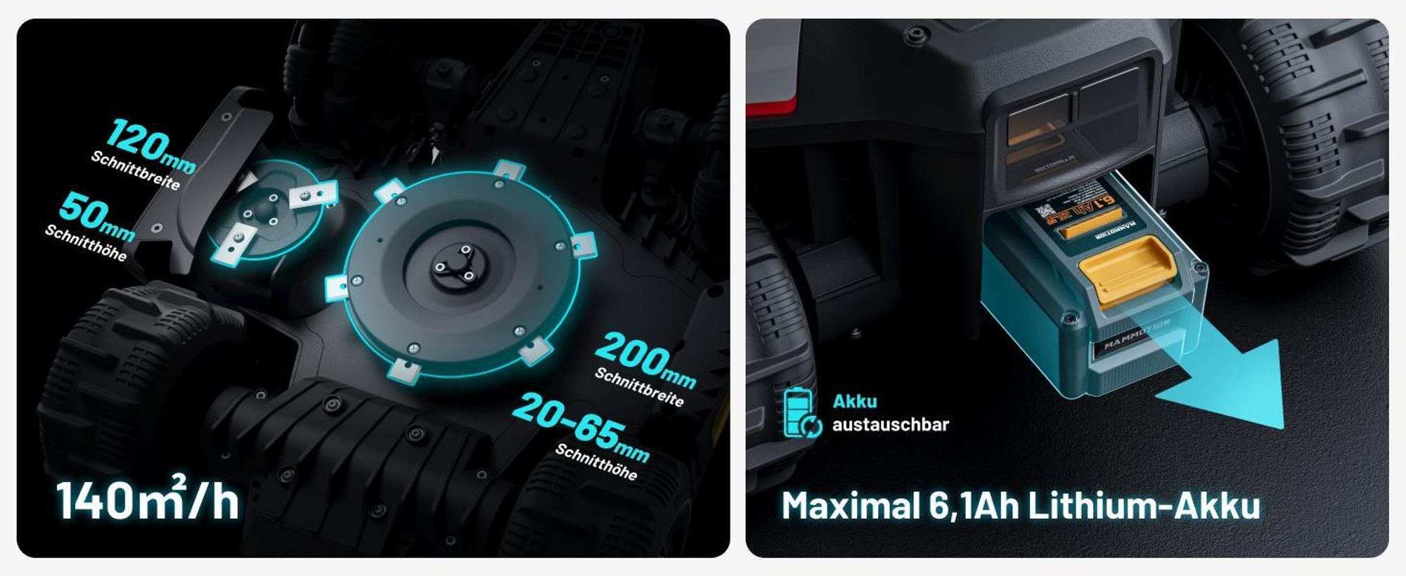 Mähroboter Mammotion LUBA Mini 2 AWD 1000, ohne Kabel, für bis zu 1000m², Triple-Kamera-KI + NetRTK, Randmähen, DropMow, 80% Steigung, 4G Moudel, APP