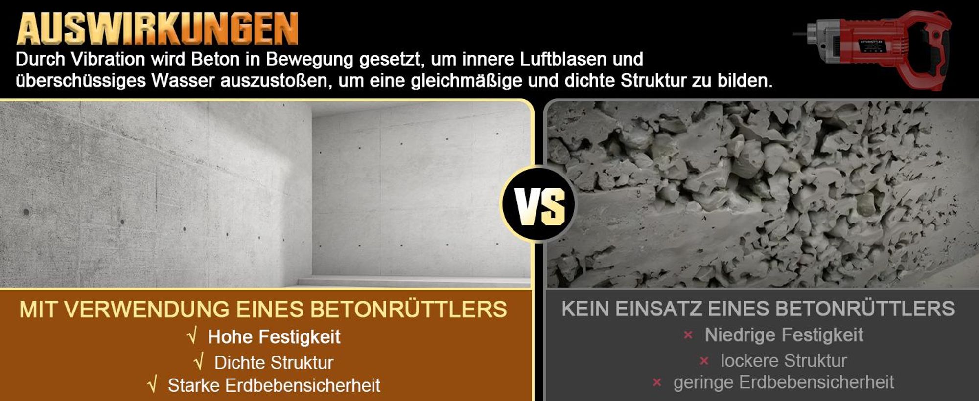 2100W Betonrüttler, Elektro Beton-Innenrüttler mit Länge 2m Ø38mm Rüttelkopf, Selbstsperrschalter, Betonverdichter, Handrüttler für Straßenbau Hausbau
