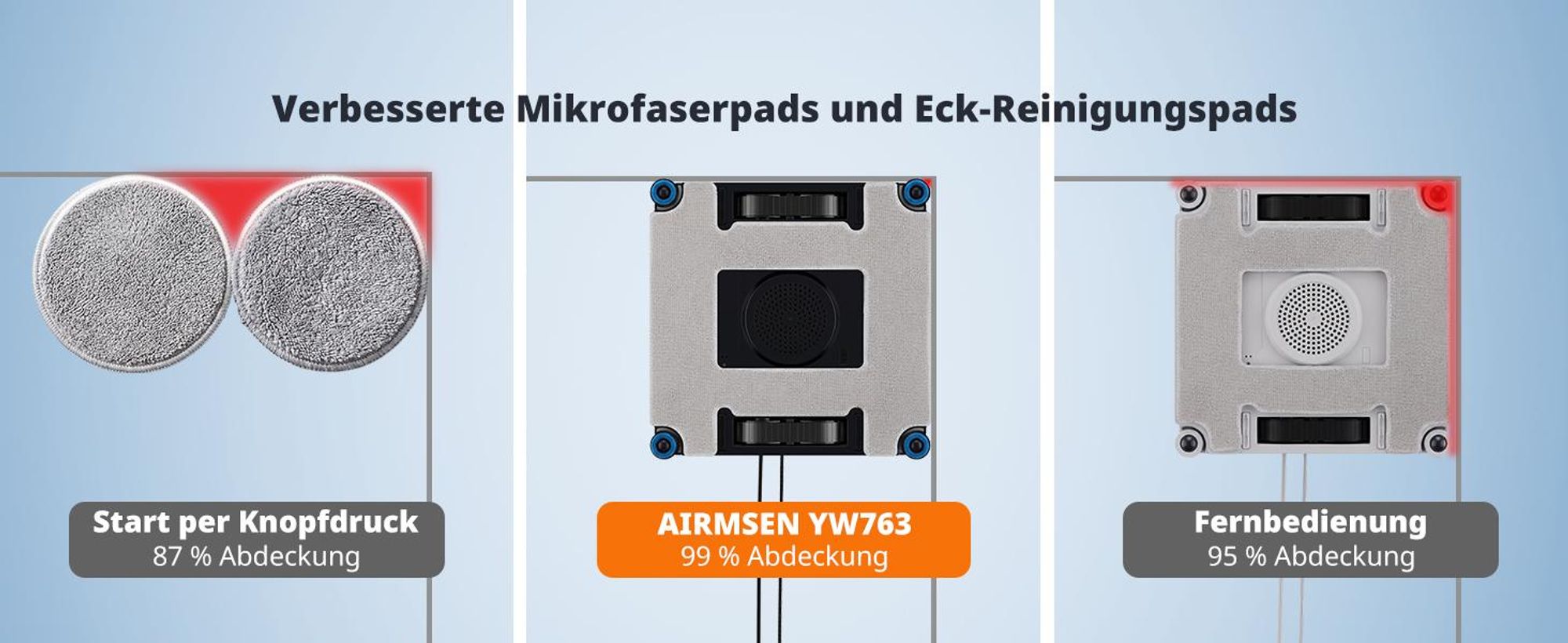 AIRMSEN Fensterputzroboter, 3400 Pa Saugkraft, 6 Sprühdüsen, 180 ml Wassertank, 4 Schwimmwischer, 4 Reinigungsmodi, geräuscharmer Glasreiniger