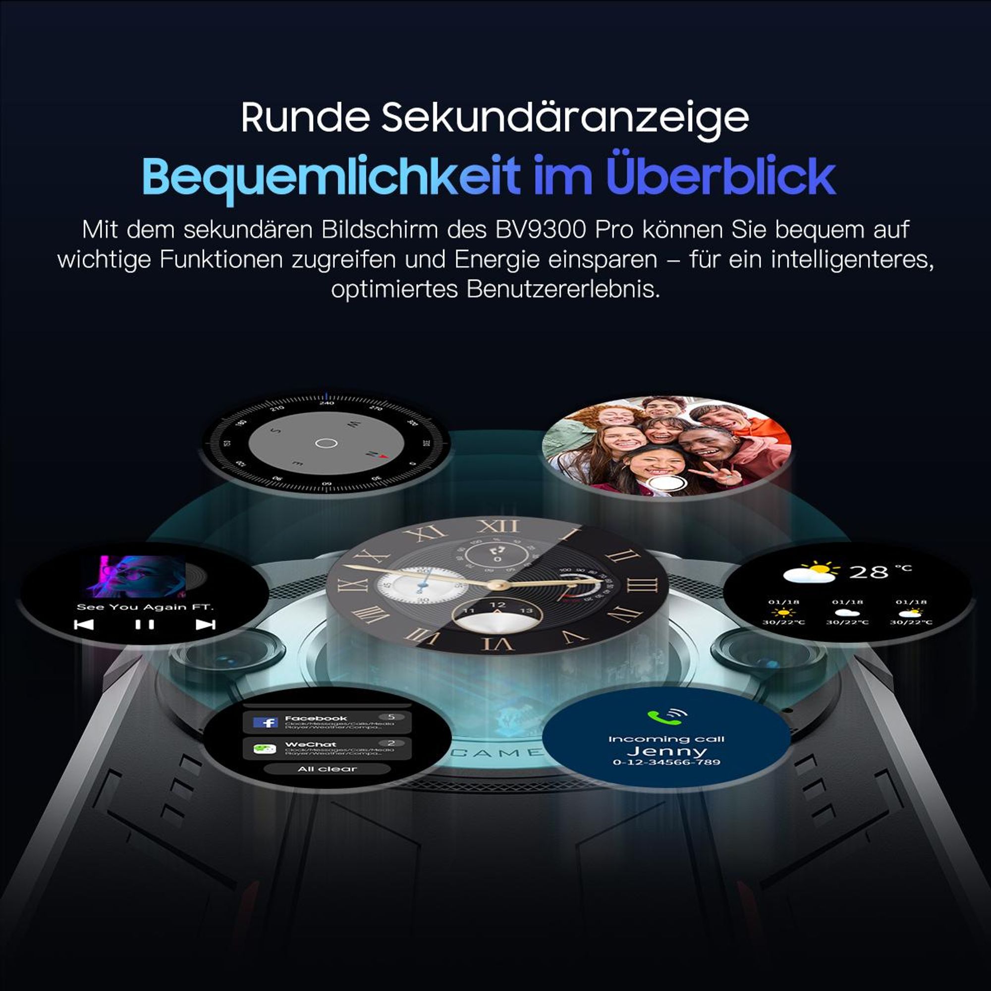Blackview BV9300 Pro 6.7"，24GB+256GB，120Hz，15080mAh，64MP Kamera，33W Schnellladung，mit 100 LM Fackel，Dual-Display，IP68/IP69K+MIL-STD-810H，NFC，OTG