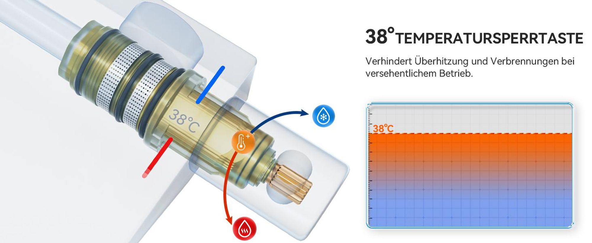 Auralum Duschsystem mit Thermostat und Glasablage, Duscharmatur Komplettset mit 12 Zoll Regendusche Kopfbrause, 3 Strahlarten Duschkopf Wassersparend