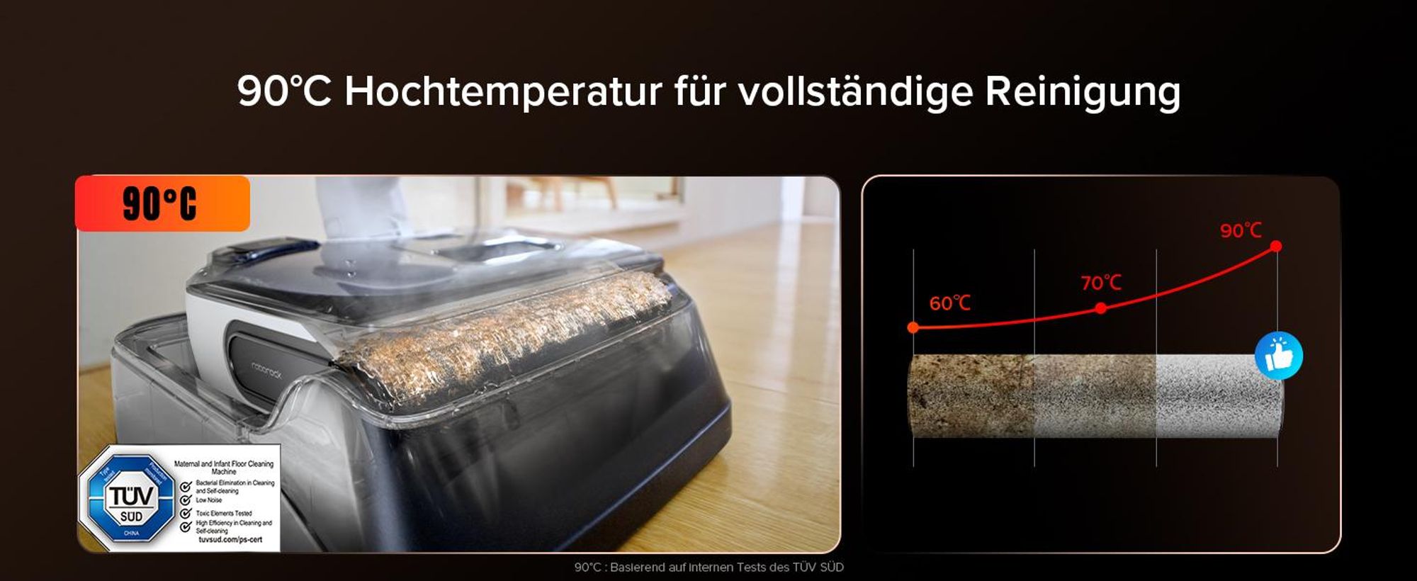 Roborock F25 GT Nass und Trockensauger, 20.000 Pa kabelloser All-in-One-Hartbodenreiniger, Selbstreinigung und Trocknung mit Hohe Temperaturen