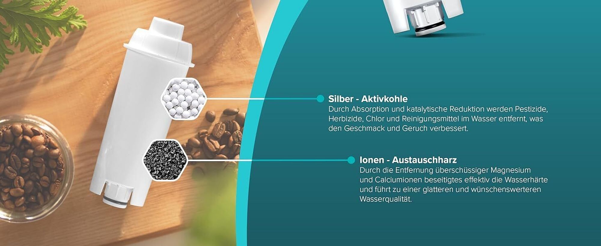 Sillar Wasserfilter für Kaffeevollautomat 3er Set – Ersatz für De’Longhi DLS-C002, SER3017