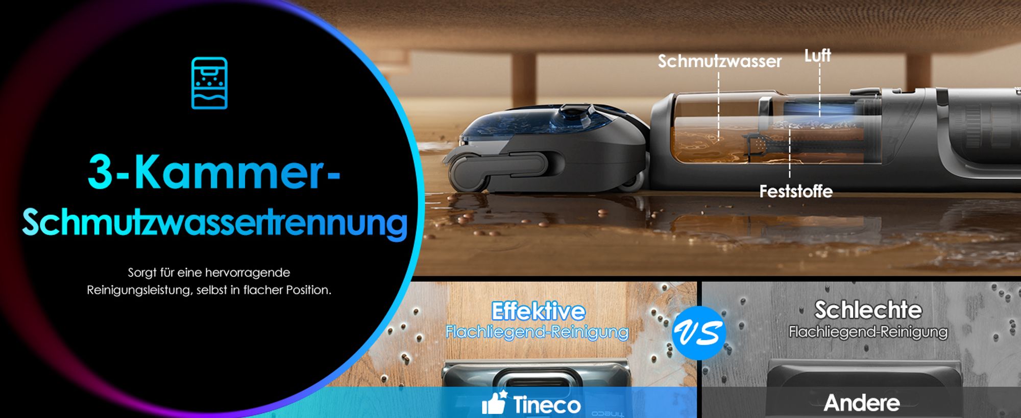 3-Kammer-Trennsystem