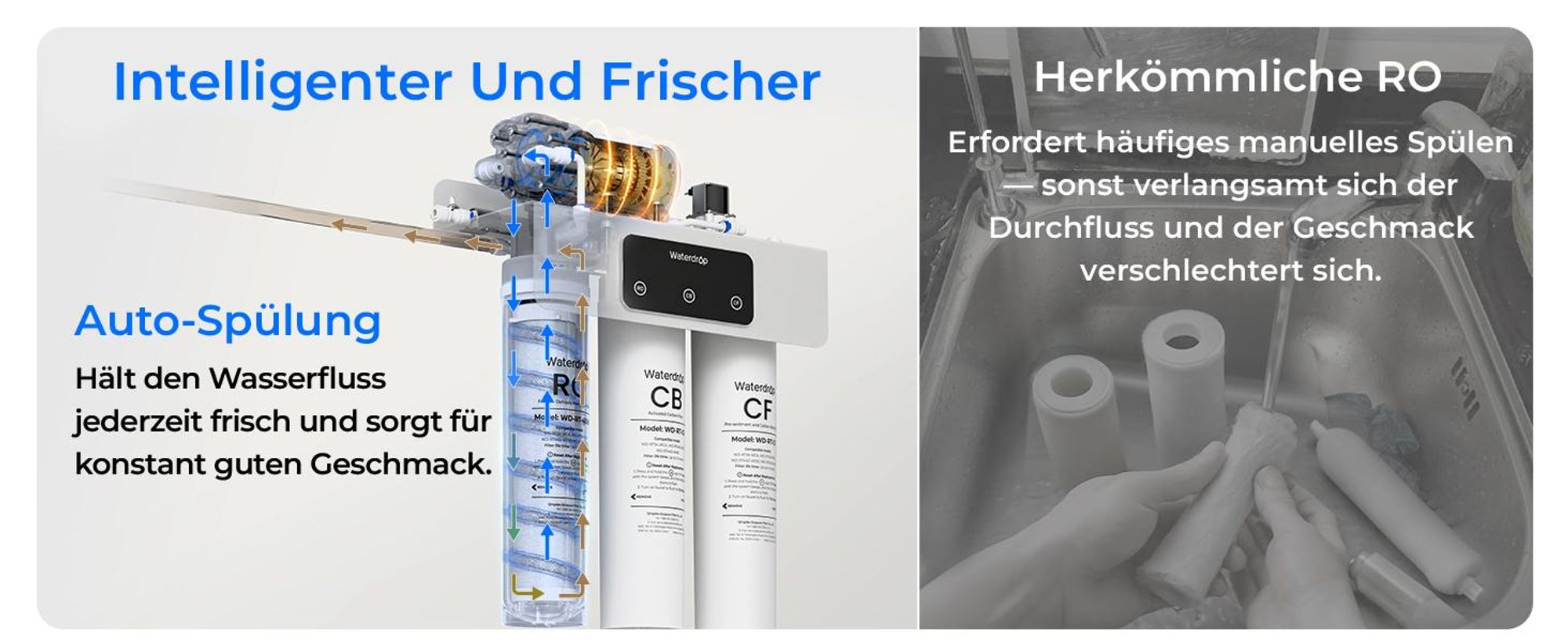 Waterdrop T3-C Umkehrosmoseanlage, NSF/ANSI 372-, 8-stufiger RO-Wasserfilter, 450 GPD Tankloses Wasserfiltersystem, 2:1 Rein zum Abfluss