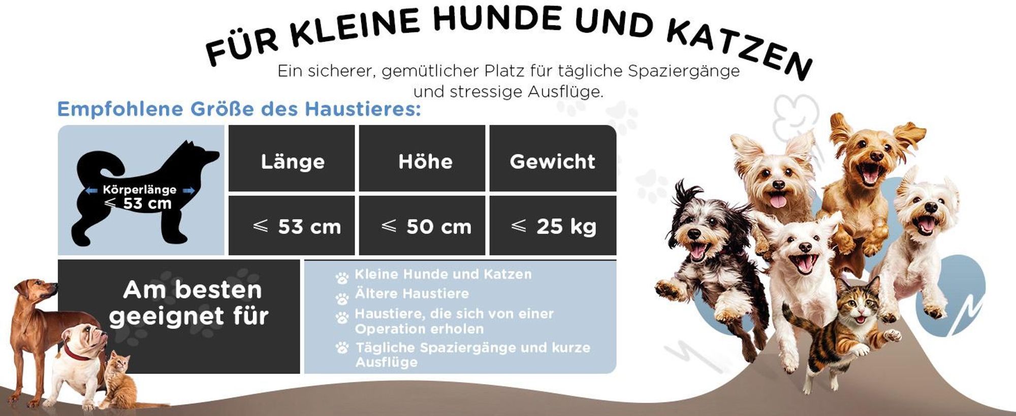 COMHOMA Hundebuggy klappbar bis 25KG, 360°schwenkbares EVA-Vorderrad und Hinterradbremsen, 4-in-1 Hundewagen, Faltbar Katzenwagen BLUE