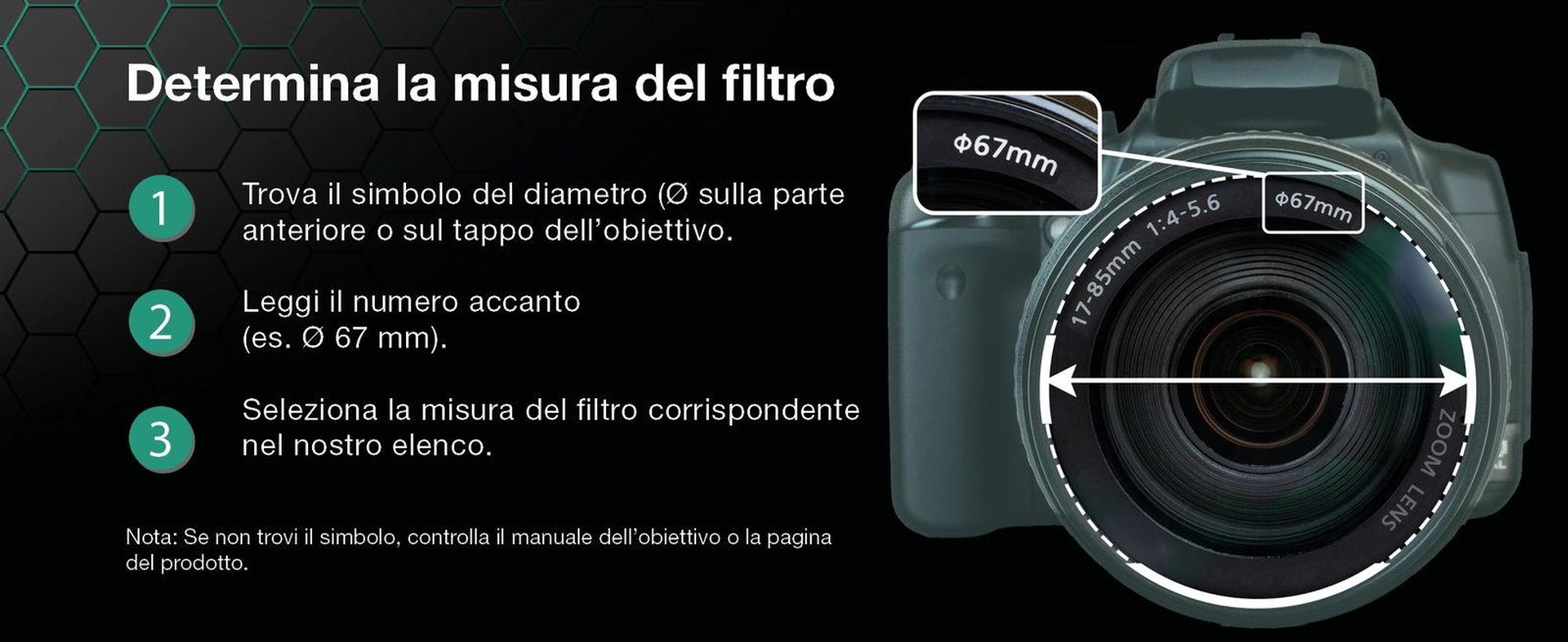 CELLONIC 2x Batteria per Fotocamera Compatibile con Leica D-LUX, D-LUX (Typ 109), D-LUX 7, BC-DC15 – (980mAh, 7.4V) + Caricabatterie Doppio