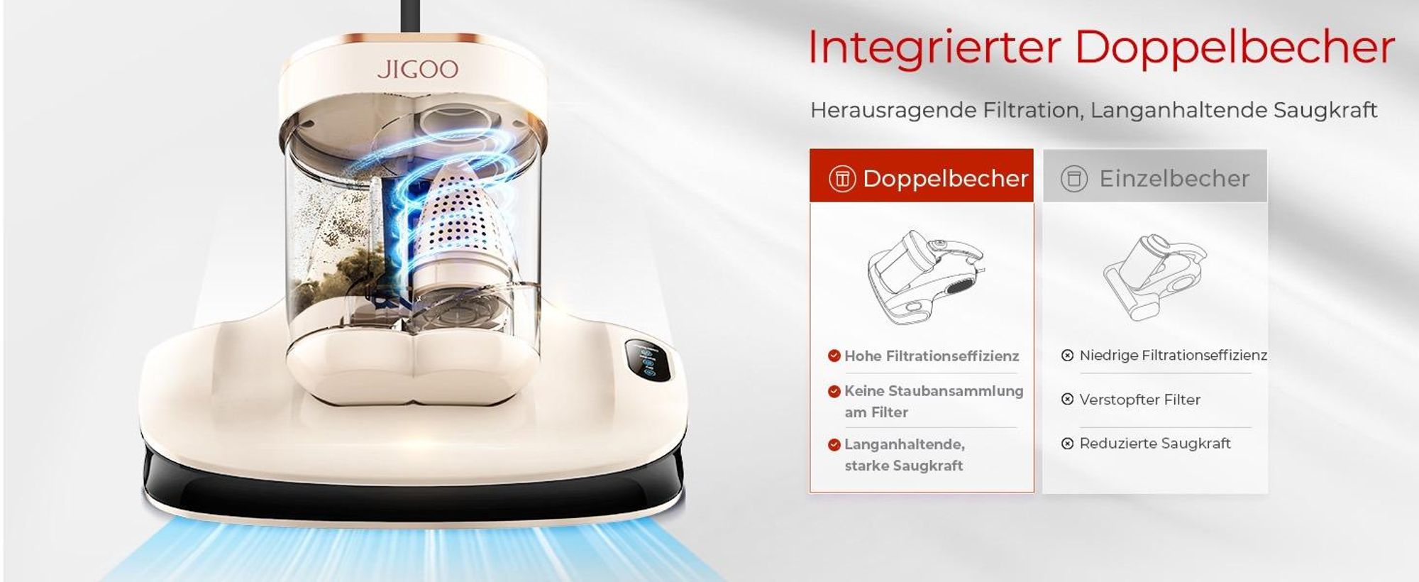 JIGOO S100 Matratzenstaubsauger: 350W, 12kPa, 80k/min Klopfen, UV-C 253.7nm, 55°C Heißluft, 99,9% Milbenentfernung