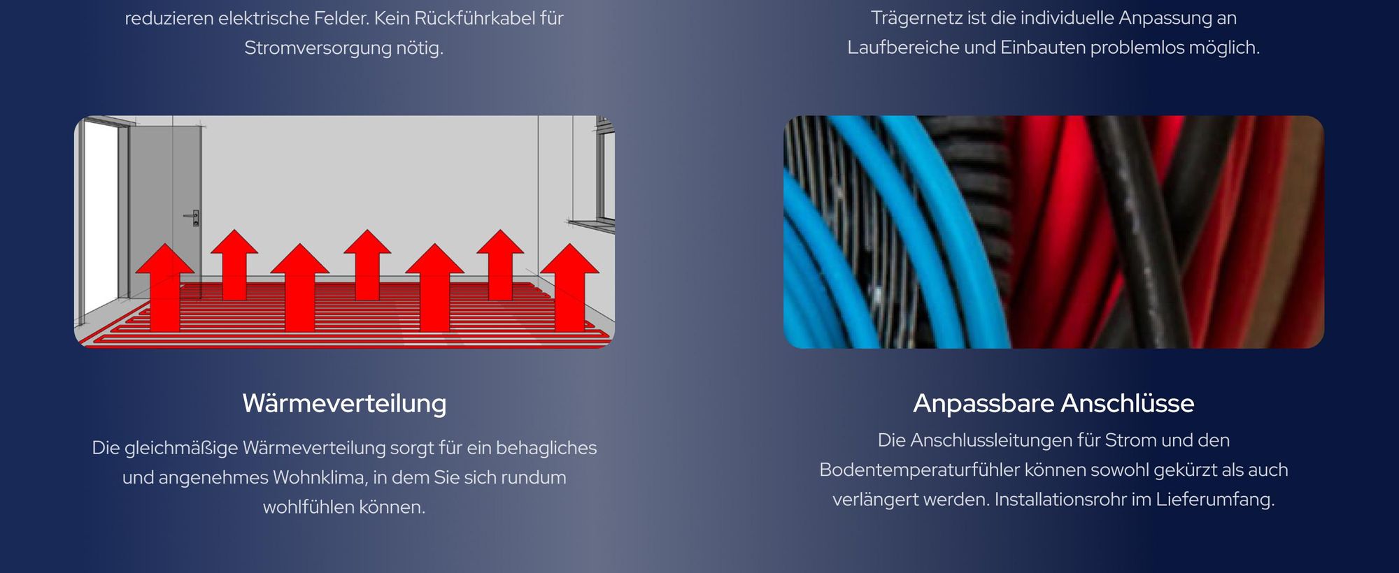 VILSTEIN© Elektrische Fußbodenheizung 150W/m² TWIN Technologie Elektro Komplett-Set - 2,5m² - 5m