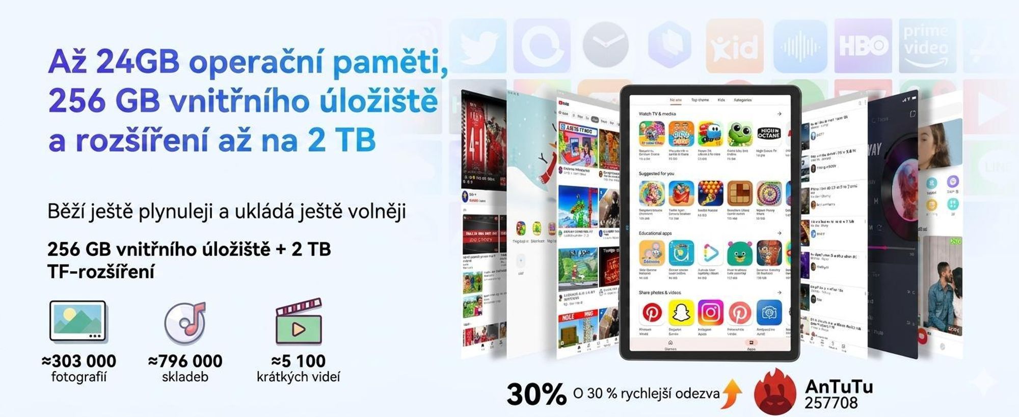 TABWEE 2026 W90 11" Tablet s Androidem 16, duální 4G SIM, 5G WiFi, 8000 mAh, 24 GB + 256 GB (2 TB TF), Widevide L1, osmijádrový procesor T615, 18 W, FHD displej