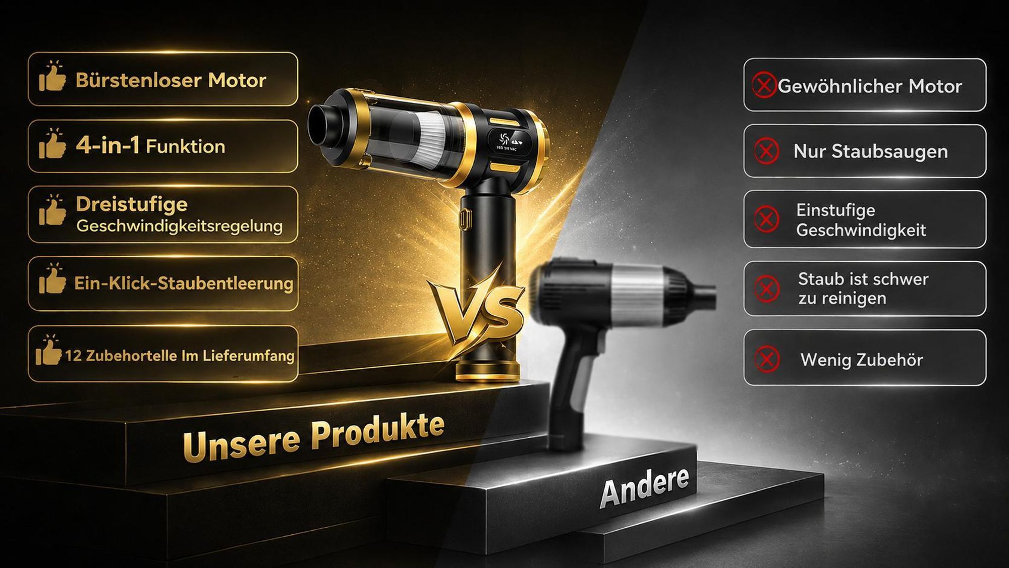 Handstaubsauger, 27000Pa/120W Akku staubsauger,mit Bürstenloser Motor, Beutelloser Mini Auto Kabellos Staubsauger für Auto, Büro Genutzt, Haus, Küche